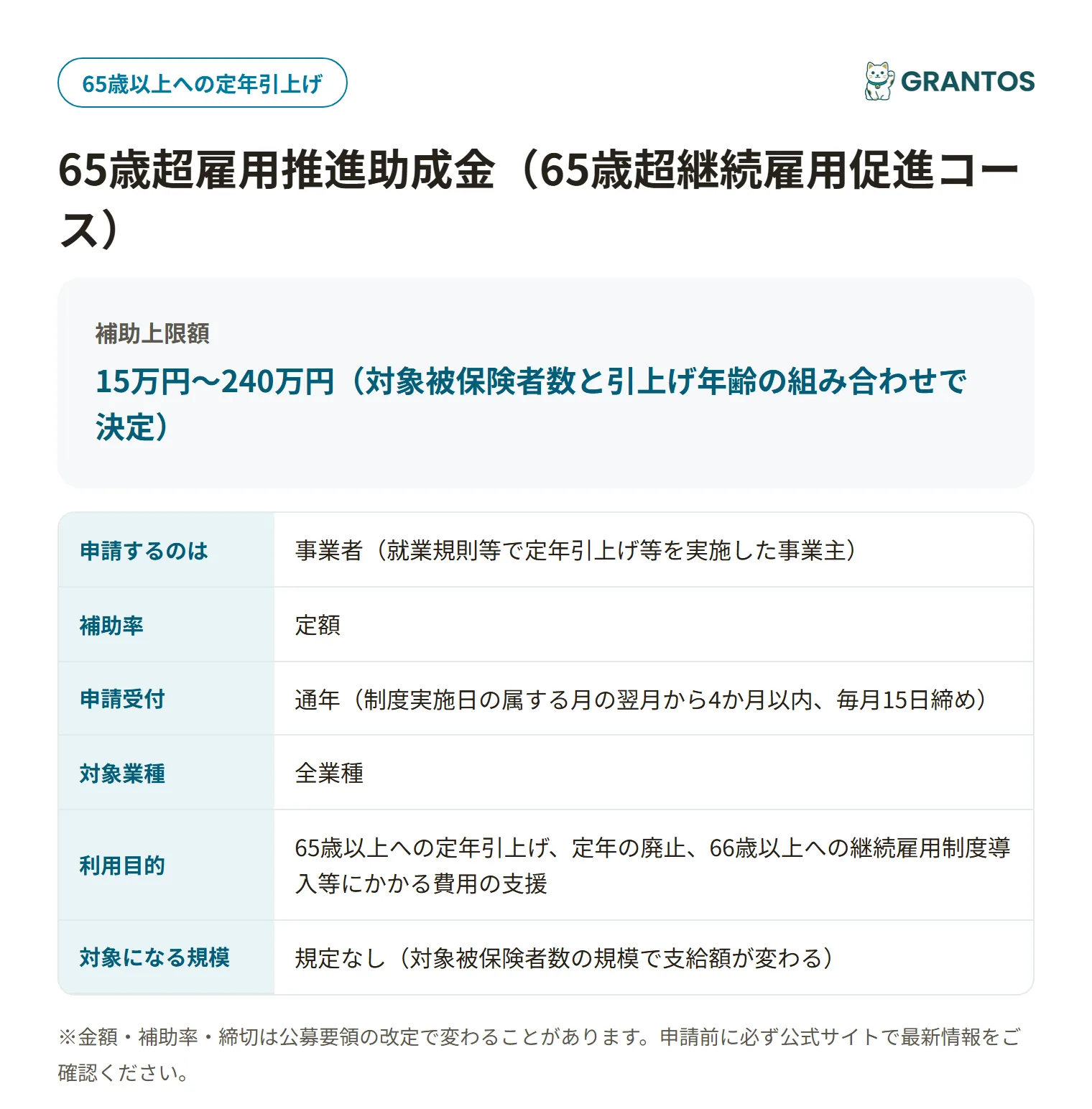 65歳超雇用推進助成金（65歳超継続雇用促進コース）の対象・金額・締切の概要