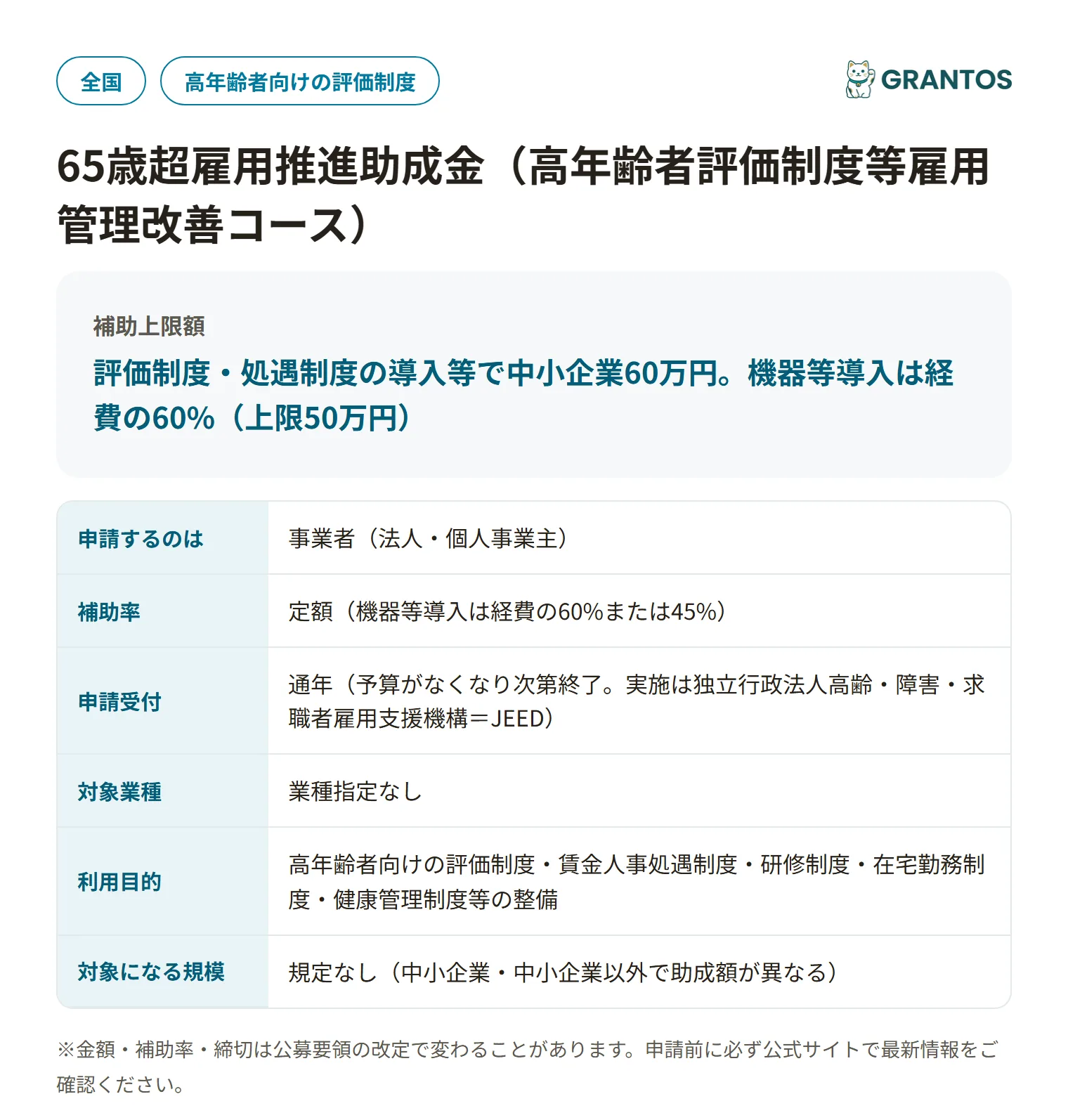 65歳超雇用推進助成金（高年齢者評価制度等雇用管理改善コース）の対象・金額・締切の概要