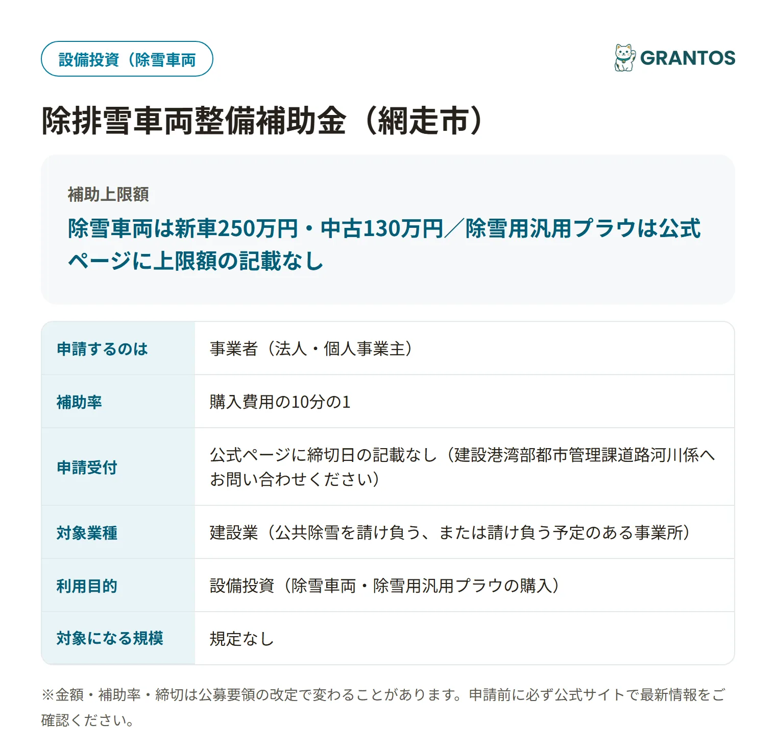 除排雪車両整備補助金の対象・金額・締切の概要