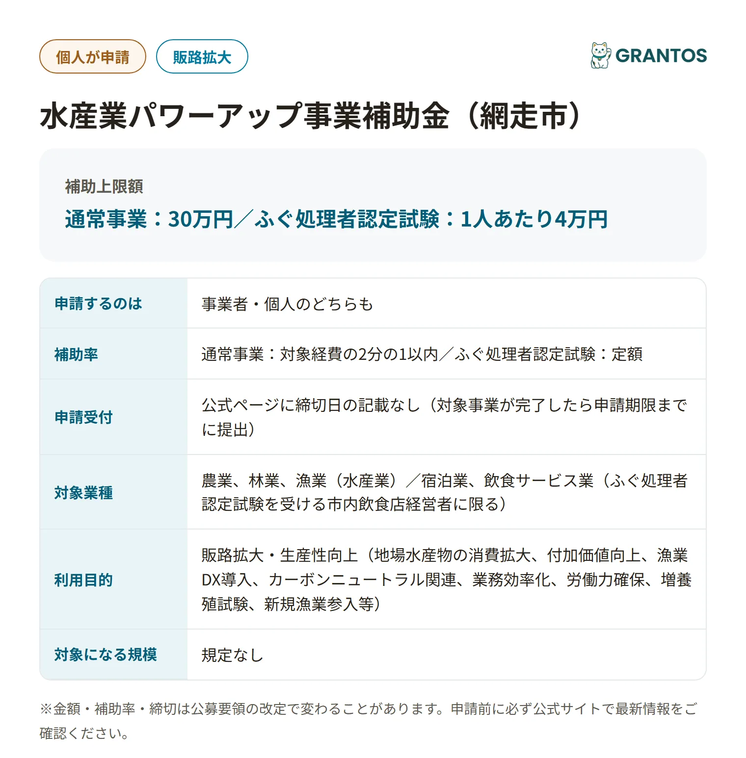 水産業パワーアップ事業補助金の対象・金額・締切の概要