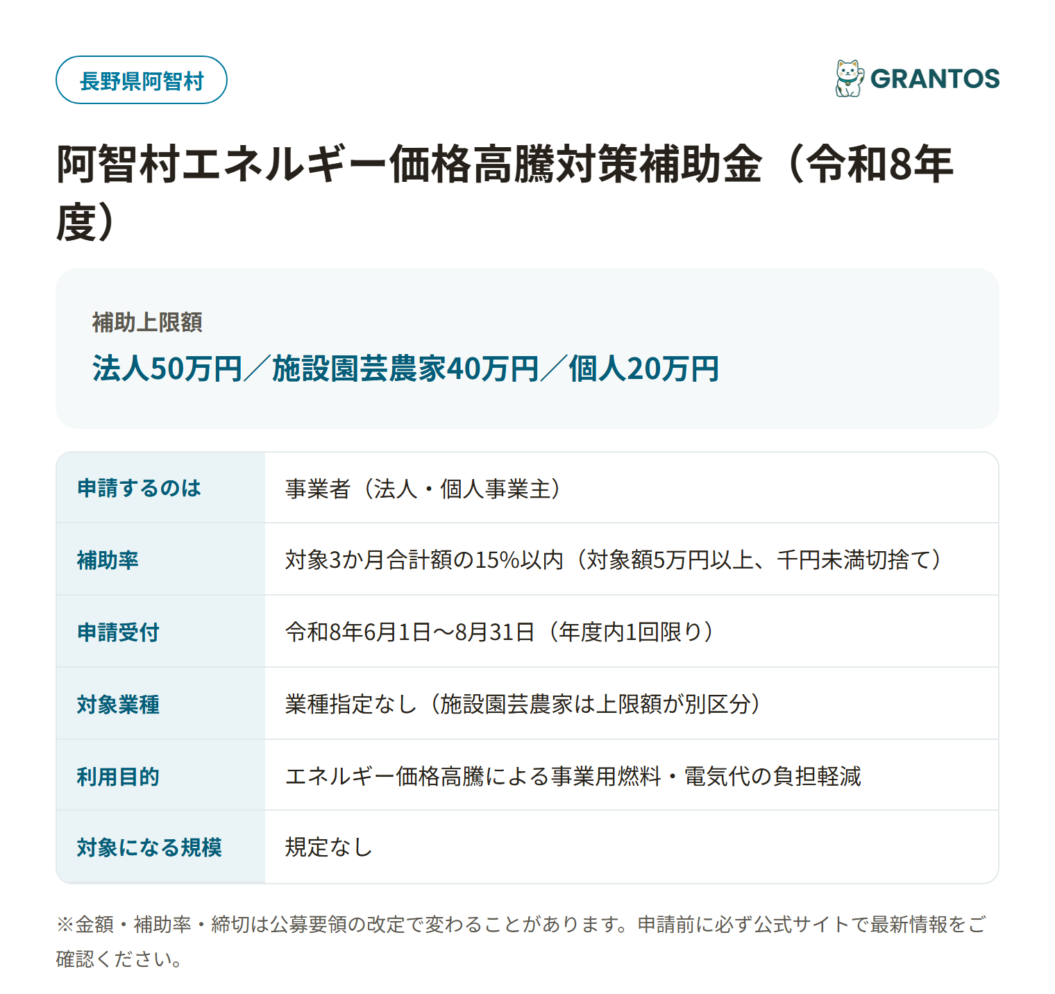 阿智村エネルギー価格高騰対策補助金の対象・金額・締切の概要