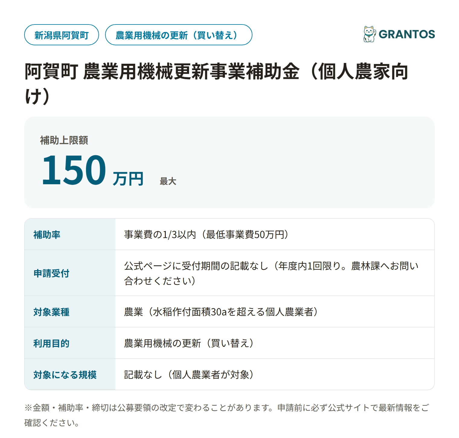 阿賀町農業用機械更新事業補助金の対象・金額・締切の概要