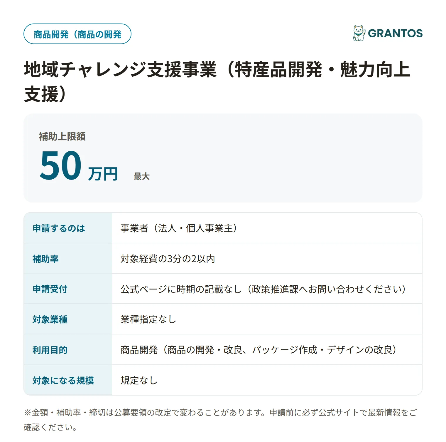 阿賀町特産品開発・魅力向上支援の対象・金額・締切の概要