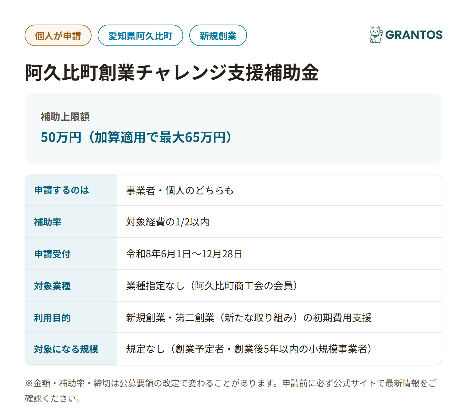 阿久比町創業チャレンジ支援補助金の対象・金額・締切の概要