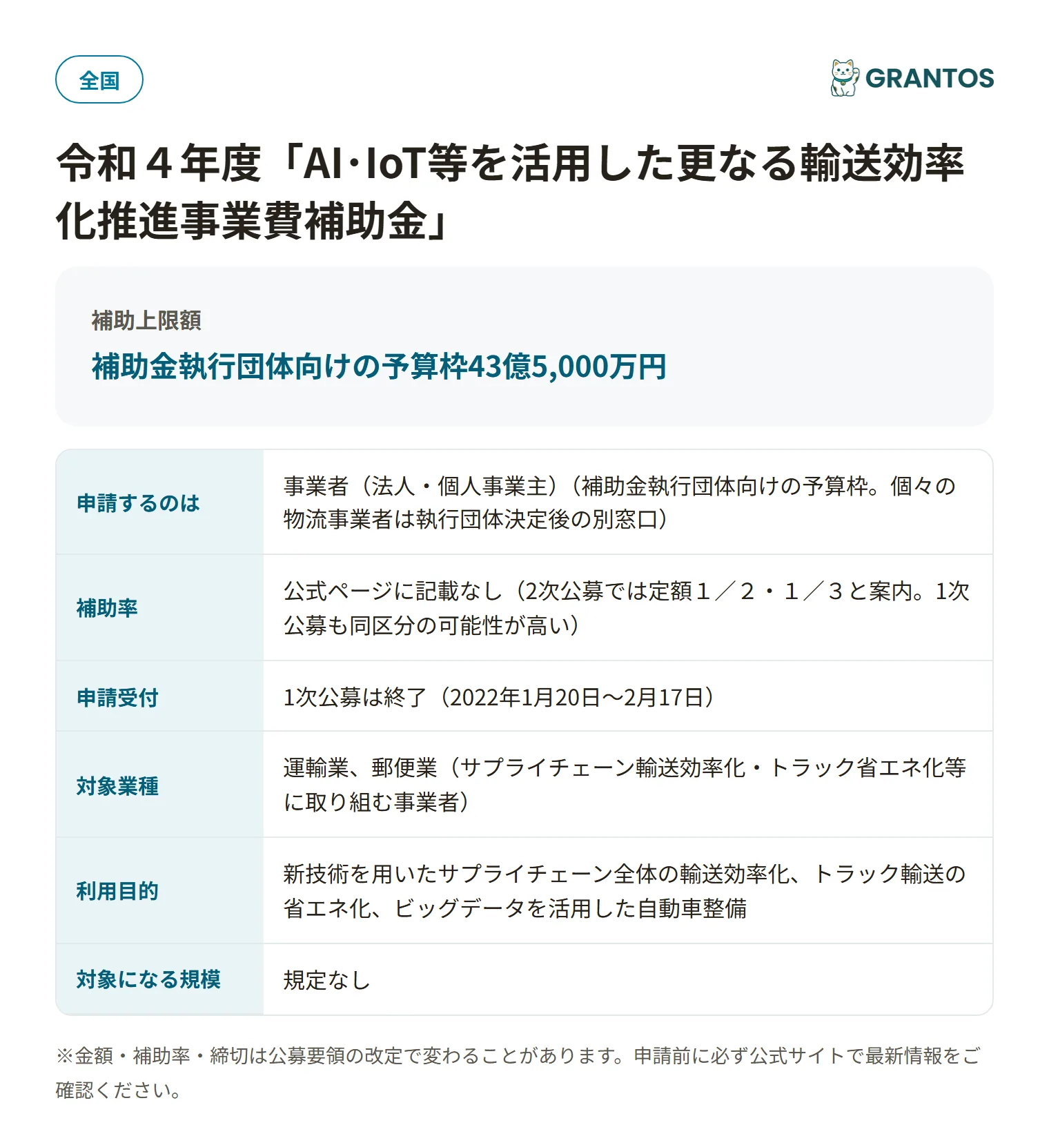 AI・IoT輸送効率化補助金(1次公募)の対象・金額・締切の概要
