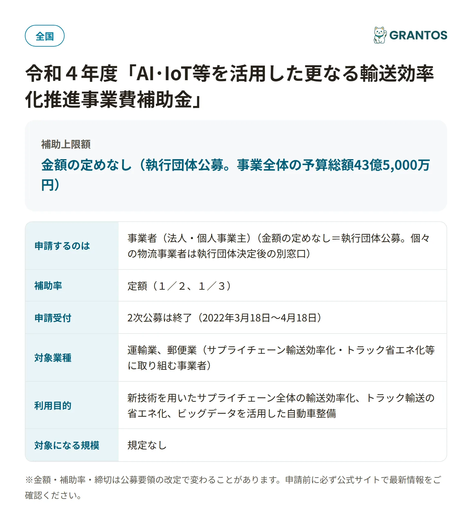 AI・IoT輸送効率化補助金(2次公募)の対象・金額・締切の概要