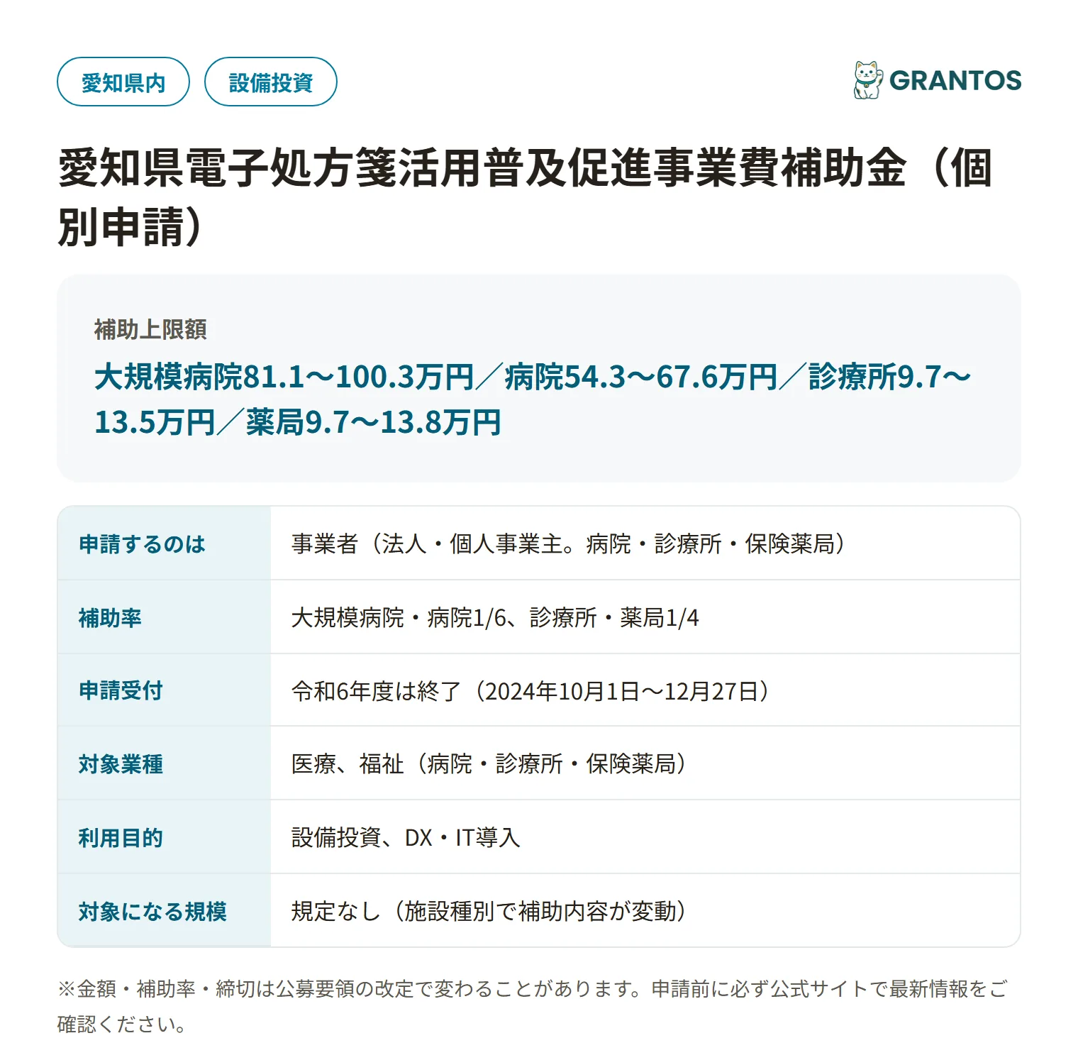 愛知県電子処方箋活用普及促進事業費補助金の対象・金額・締切の概要