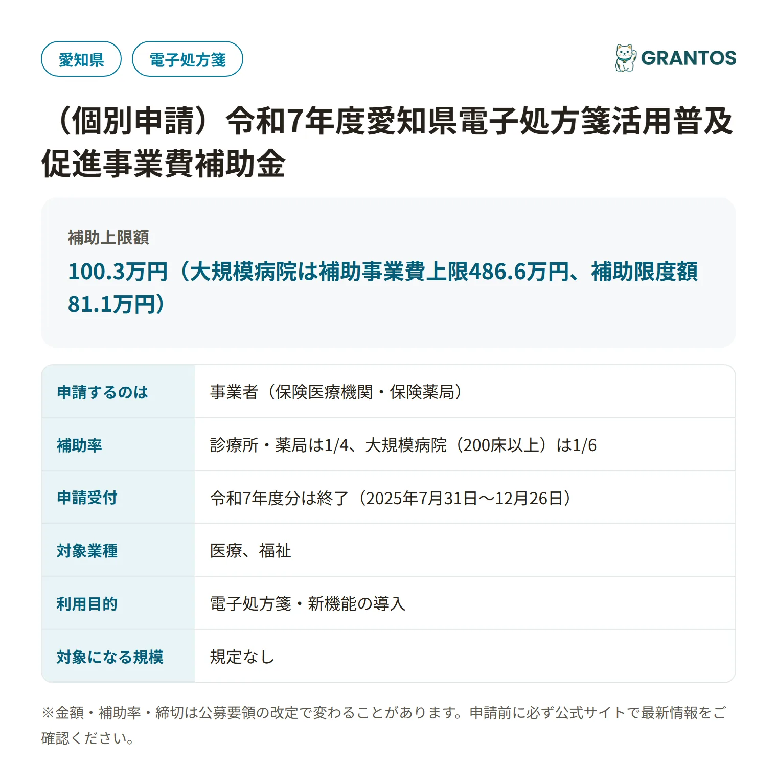 愛知県電子処方箋活用普及促進事業費補助金（個別申請）の対象・金額・締切の概要