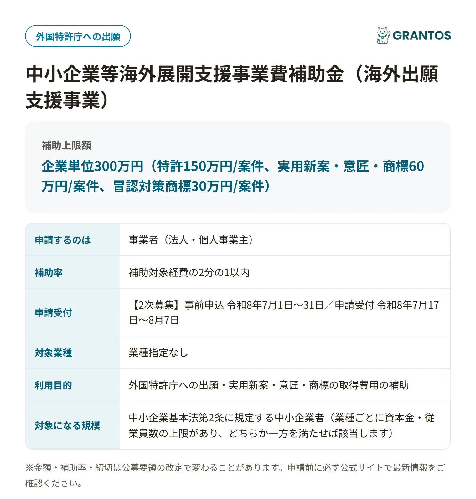 中小企業等海外展開支援事業費補助金(海外出願支援事業)の対象・金額・締切の概要