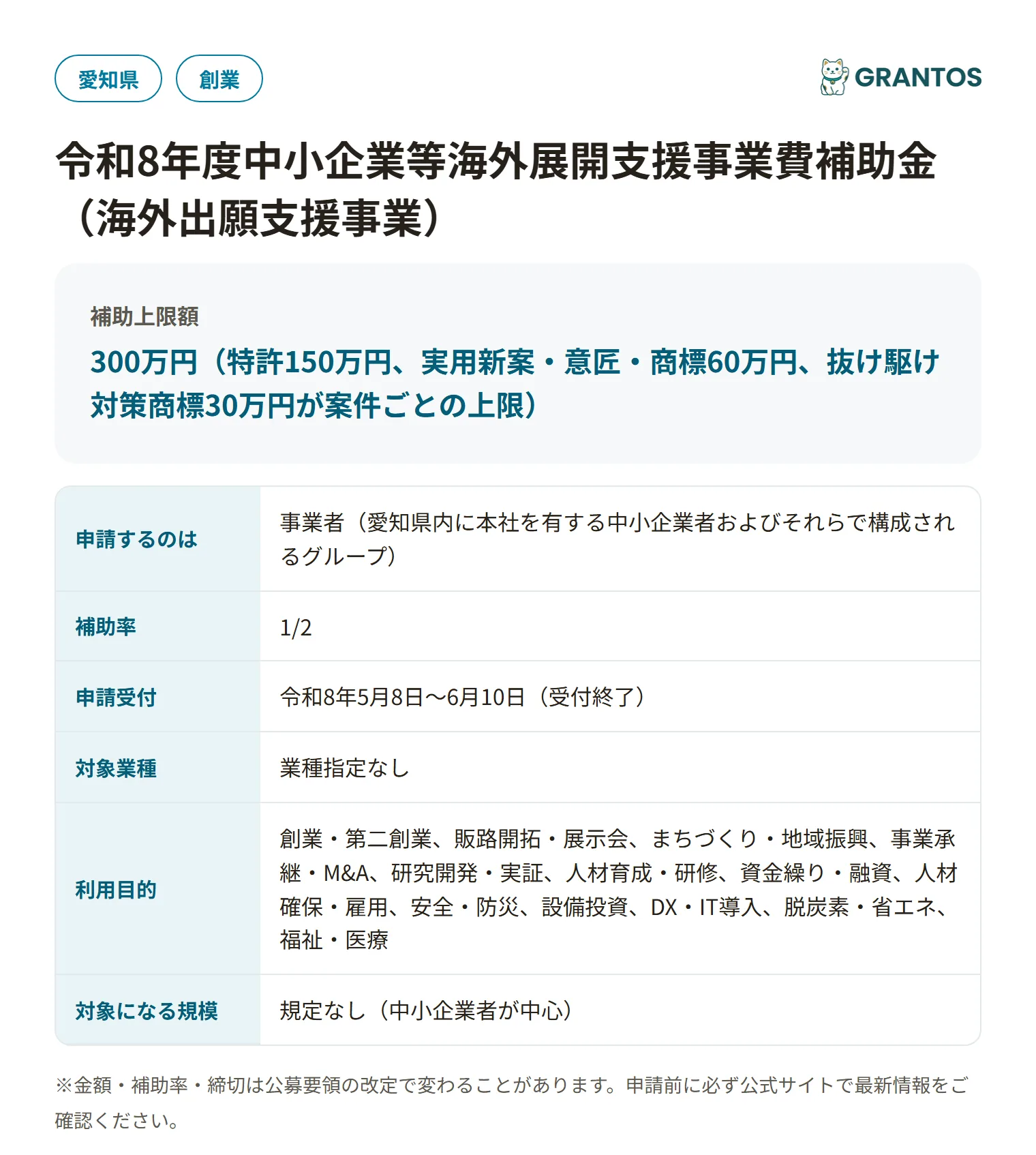 中小企業等海外展開支援事業費補助金（海外出願支援事業）の対象・金額・締切の概要