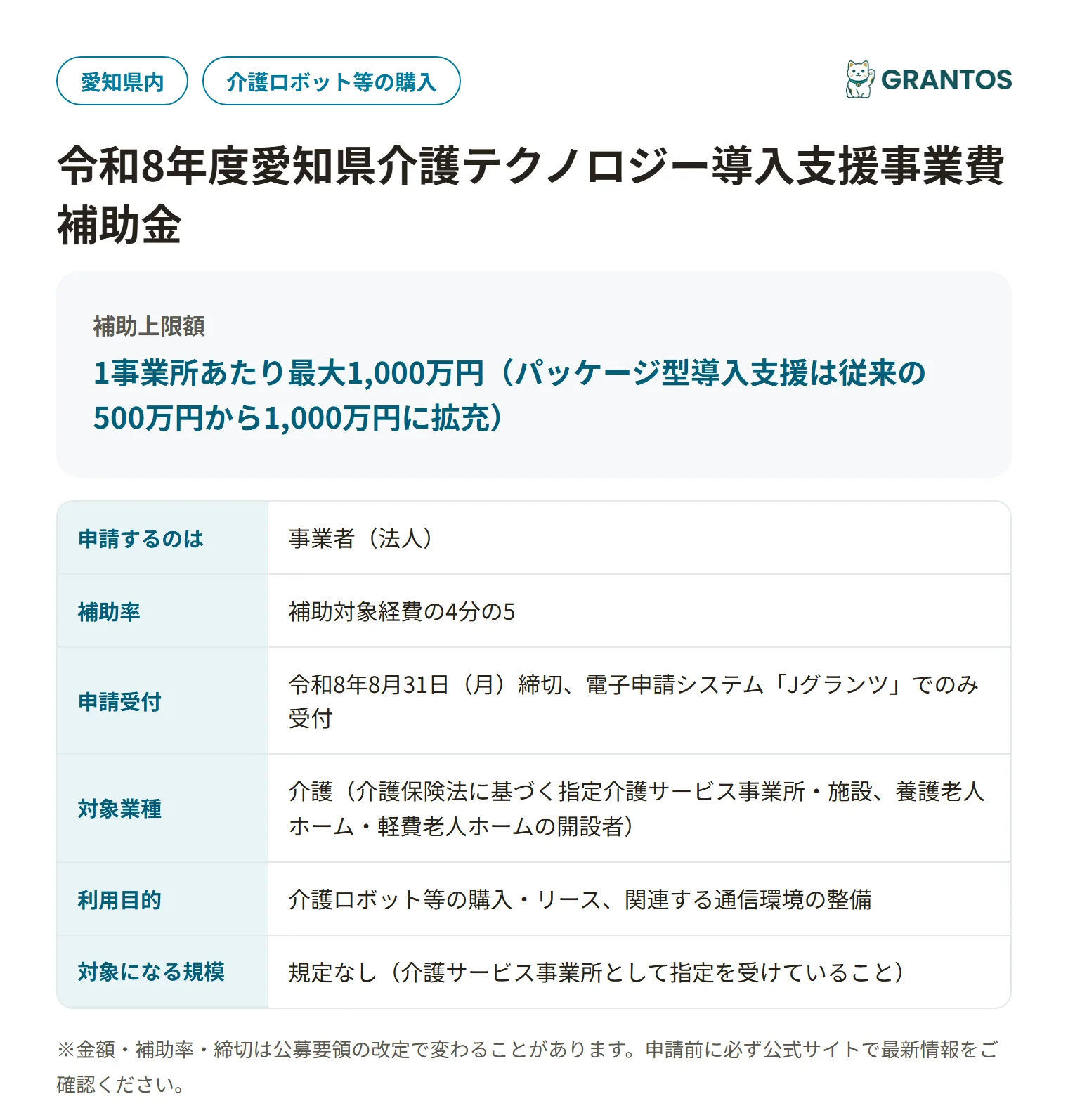 愛知県介護テクノロジー導入支援事業費補助金の対象・金額・締切の概要