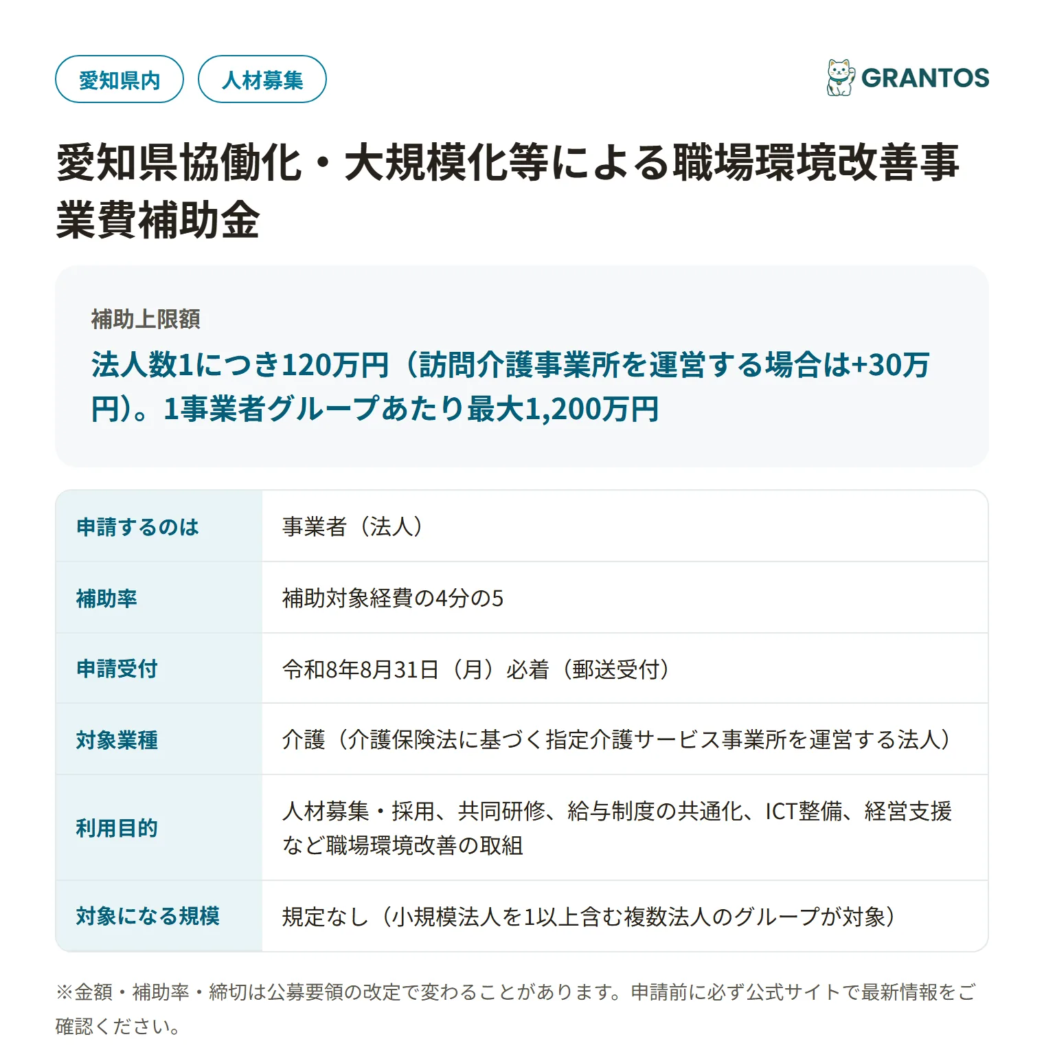 愛知県協働化・大規模化等による職場環境改善事業費補助金の対象・金額・締切の概要