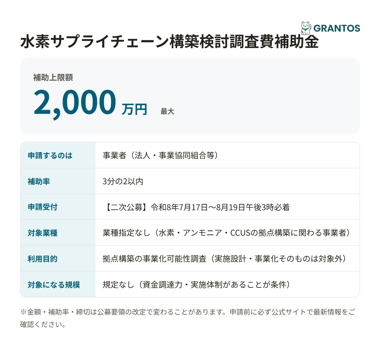 水素サプライチェーン構築検討調査費補助金の対象・金額・締切の概要