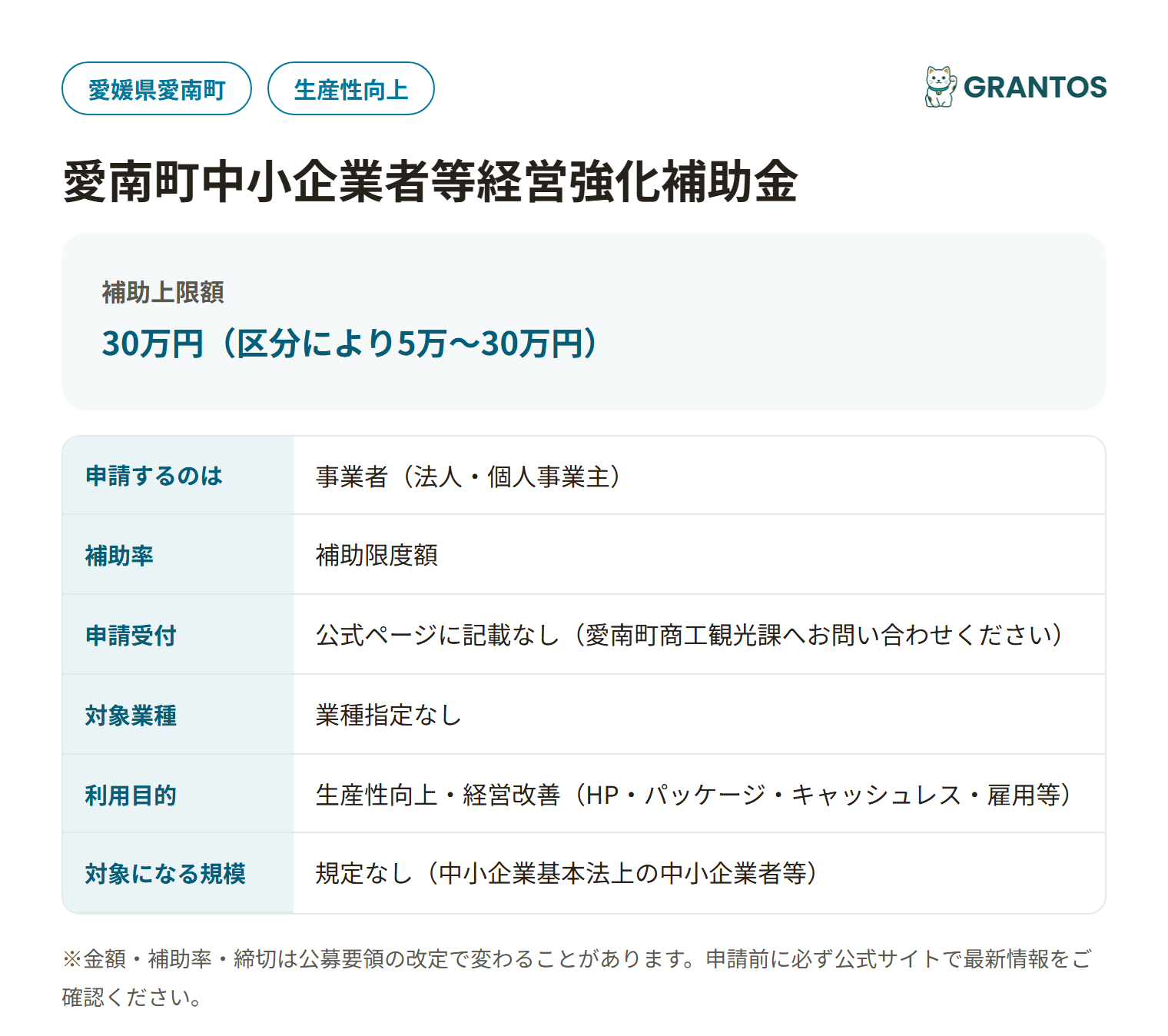 愛南町中小企業者等経営強化補助金の対象・金額・締切の概要
