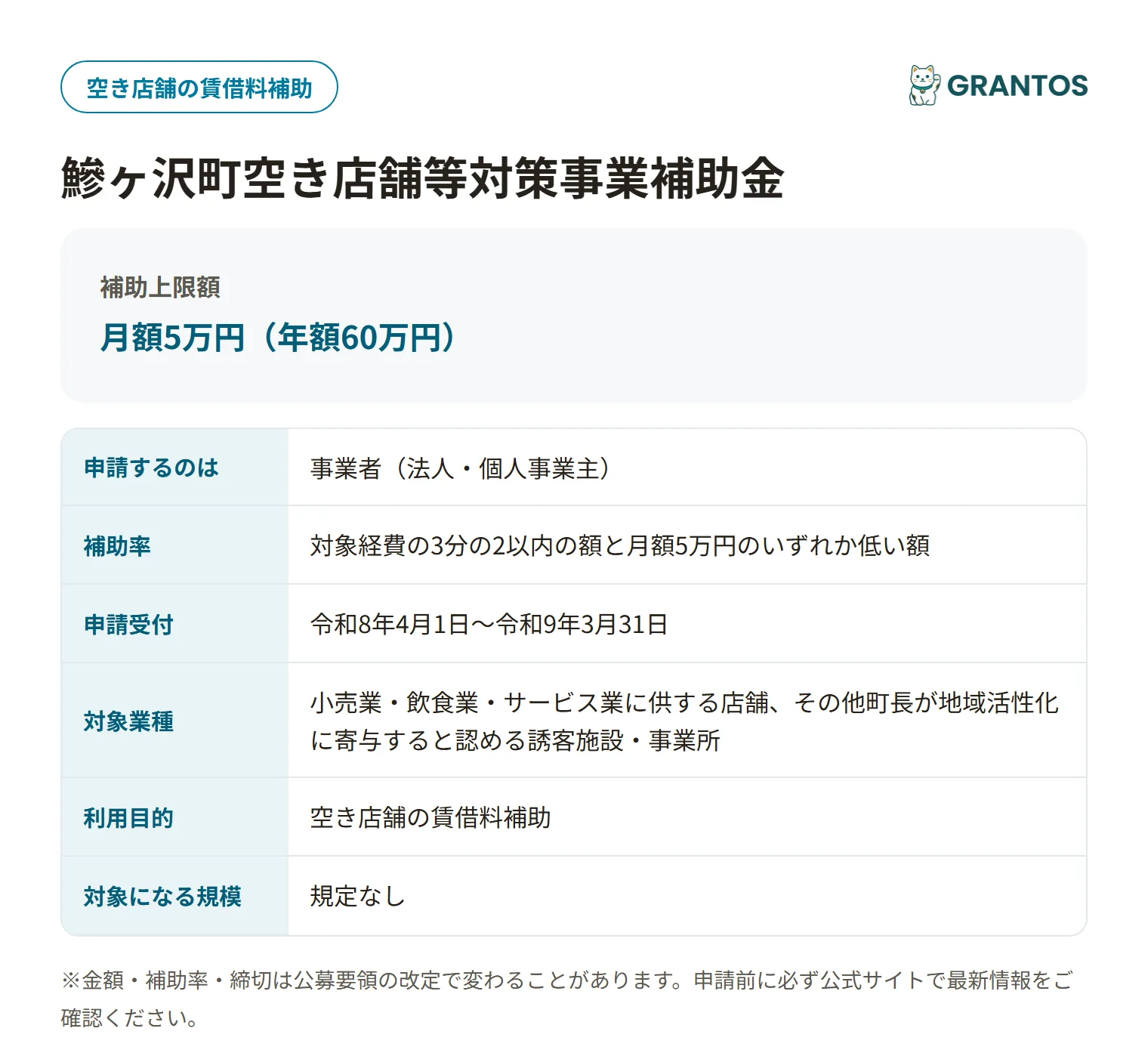 鰺ヶ沢町空き店舗等対策事業補助金の対象・金額・締切の概要