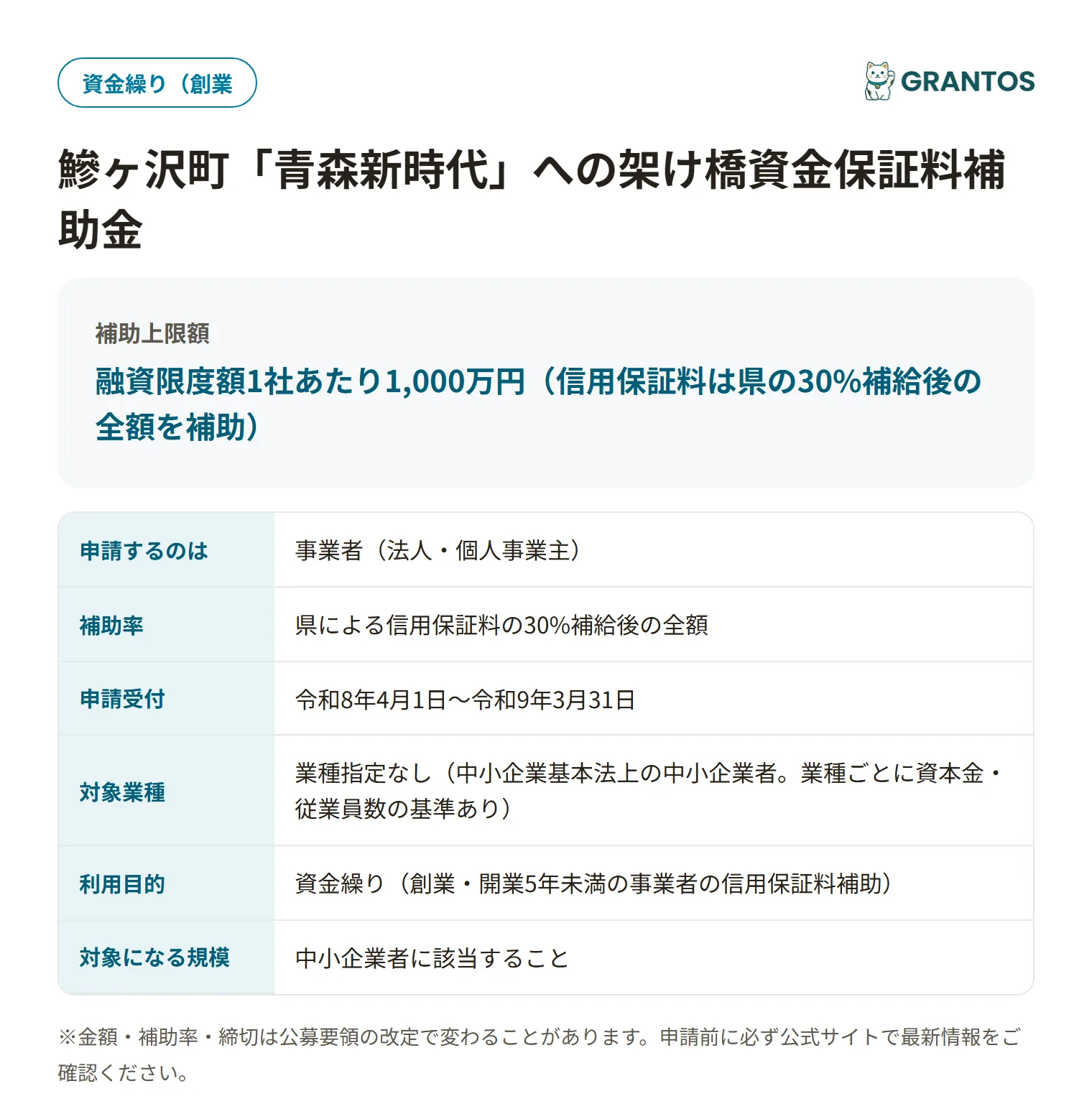 鰺ヶ沢町「青森新時代」への架け橋資金保証料補助金の対象・金額・締切の概要