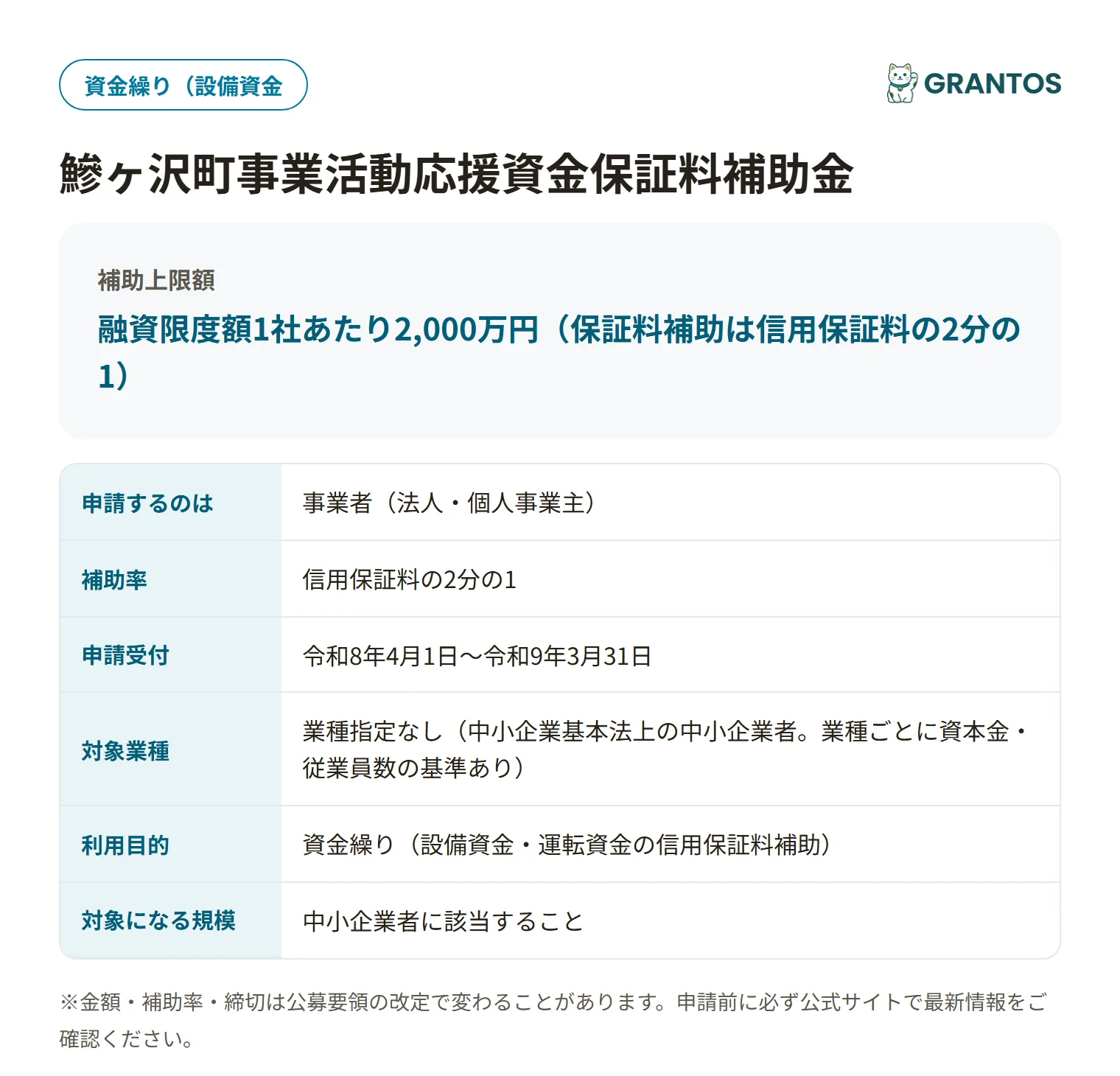 鰺ヶ沢町事業活動応援資金保証料補助金の対象・金額・締切の概要