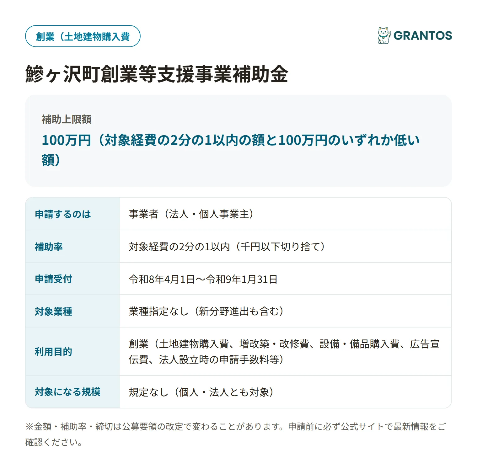 鰺ヶ沢町創業等支援事業補助金の対象・金額・締切の概要
