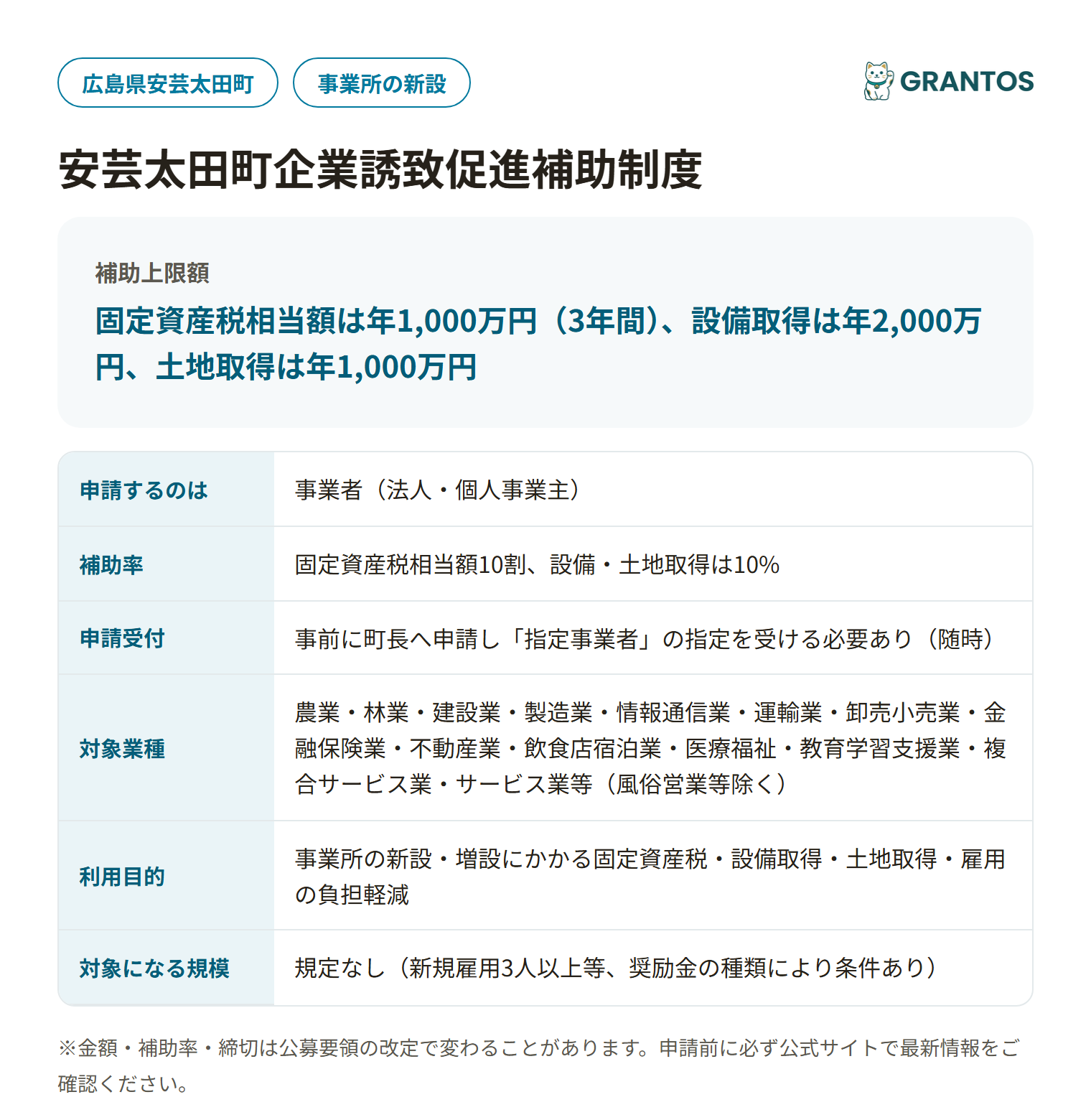 安芸太田町企業誘致促進補助制度の対象・金額・締切の概要