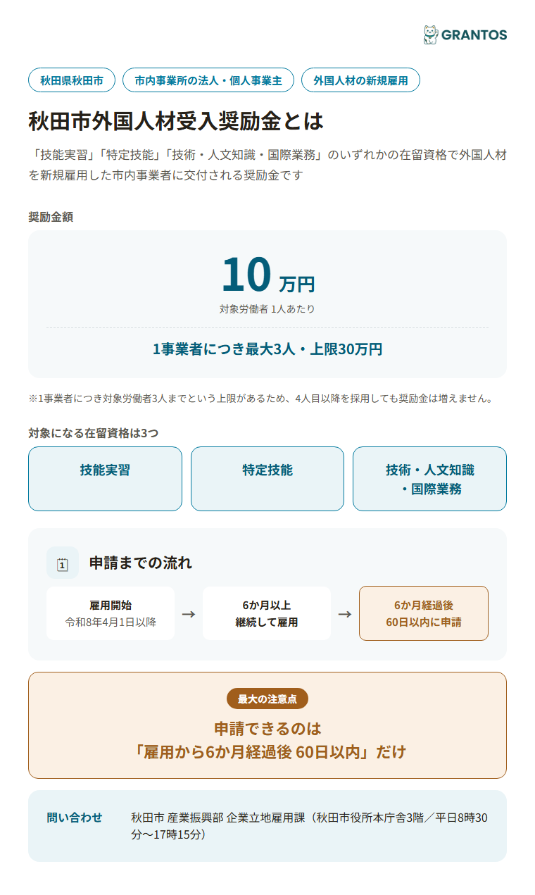 秋田市外国人材受入奨励金の概要（対象在留資格・奨励金額・申請までの流れ）