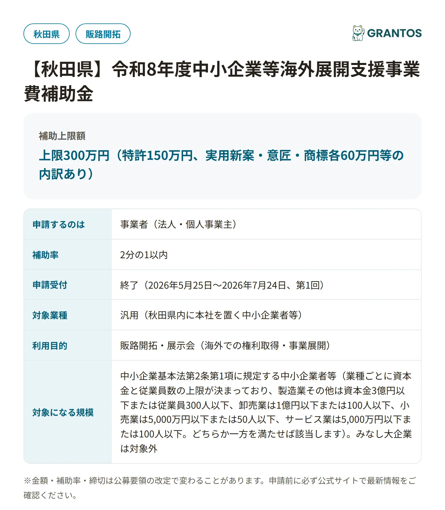 海外出願支援事業費補助金の対象・金額・締切の概要