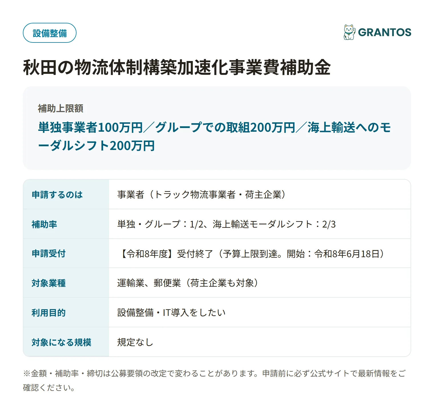 秋田の物流体制構築加速化事業費補助金の対象・金額・締切の概要