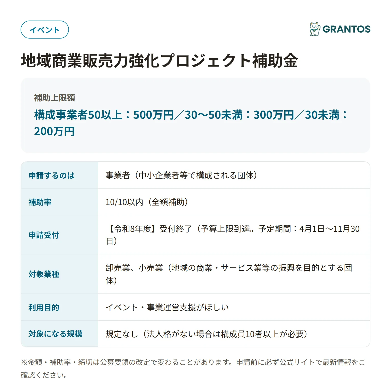 地域商業販売力強化プロジェクト補助金の対象・金額・締切の概要