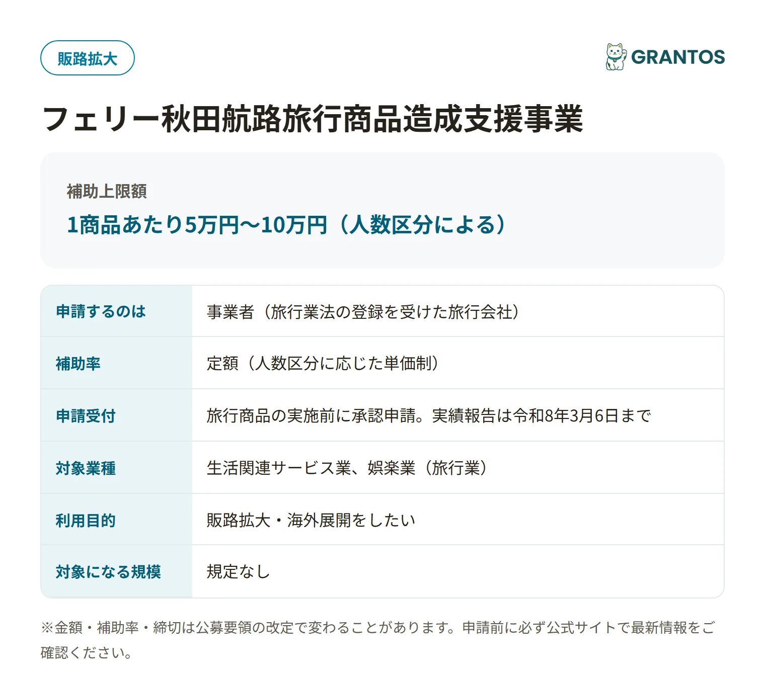フェリー秋田航路旅行商品造成支援事業の対象・金額・締切の概要