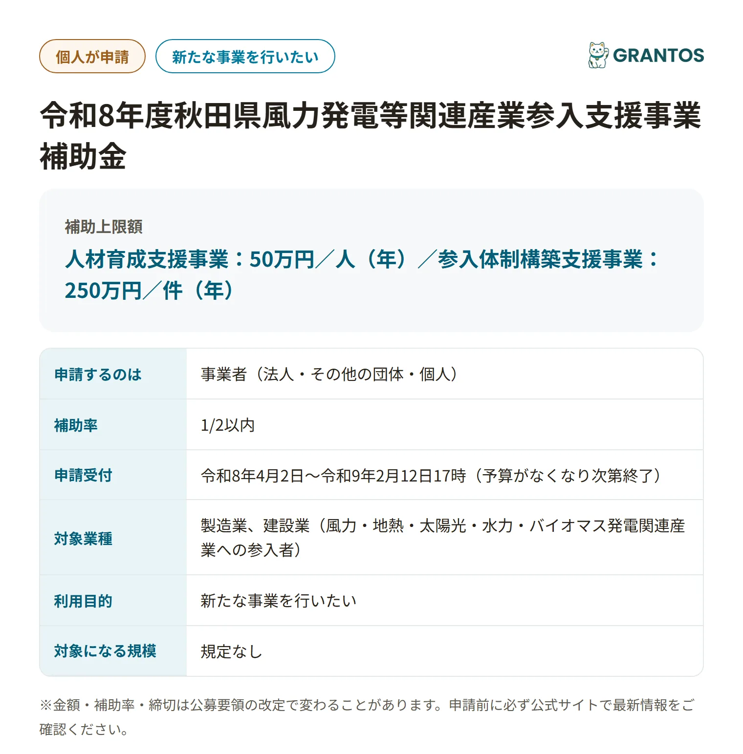 秋田県風力発電等関連産業参入支援事業補助金の対象・金額・締切の概要
