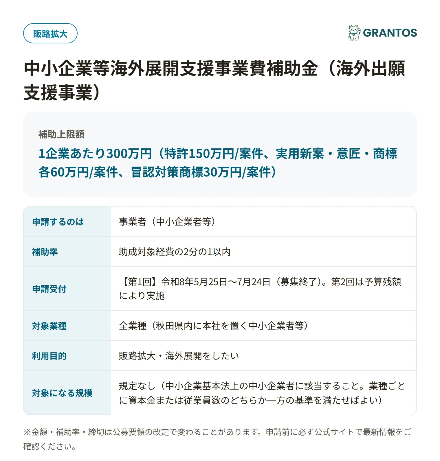 中小企業等海外展開支援事業費補助金（海外出願支援事業）の対象・金額・締切の概要