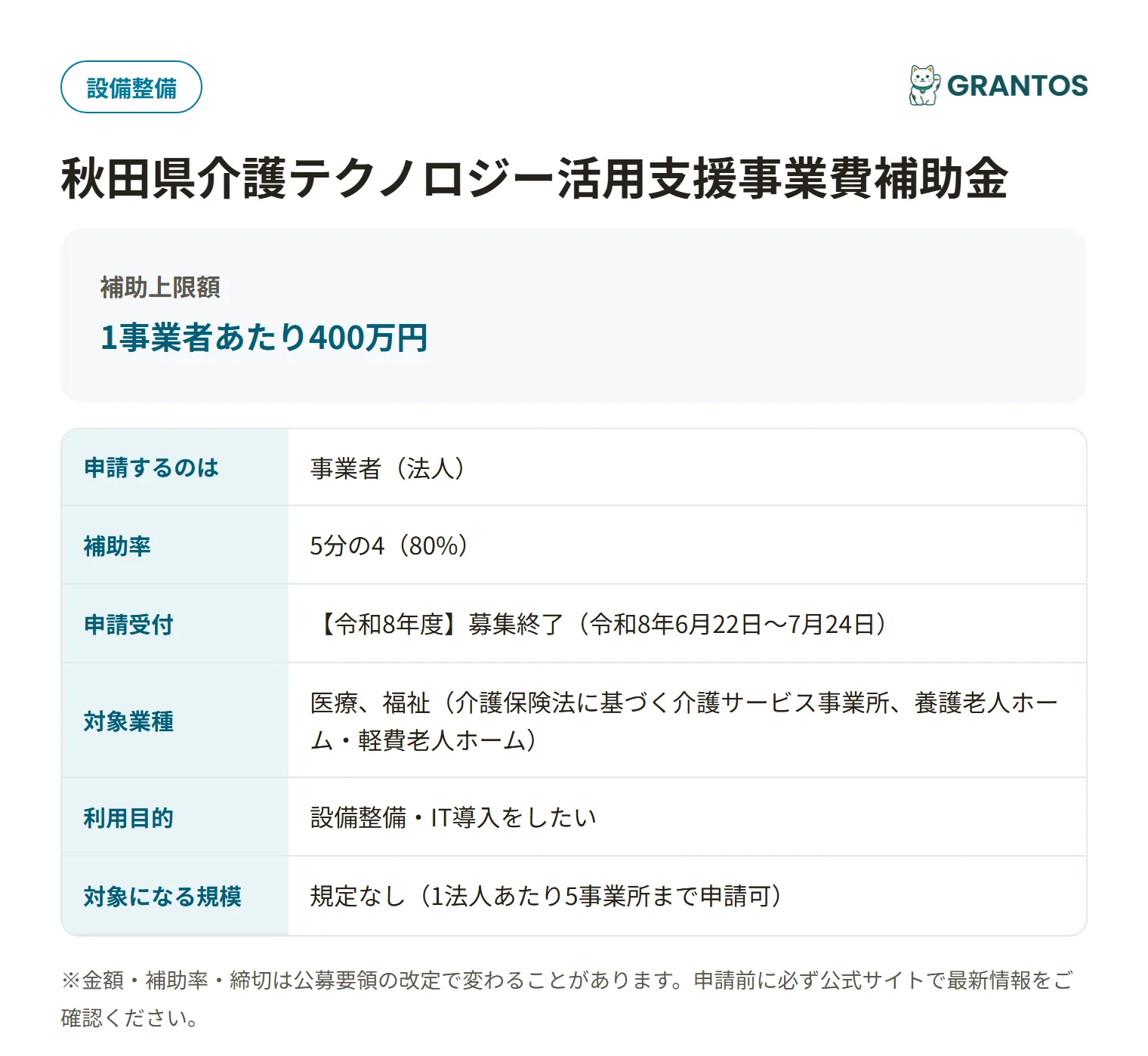 秋田県介護テクノロジー活用支援事業費補助金の対象・金額・締切の概要