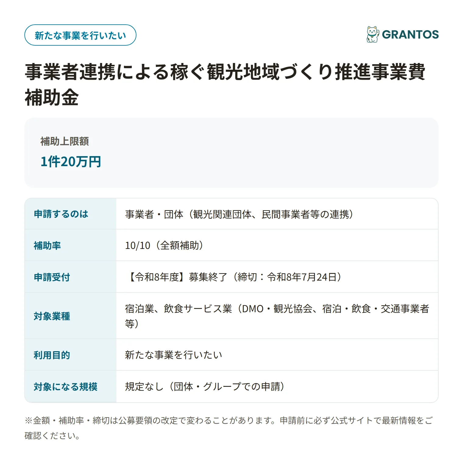 稼ぐ観光地域づくり推進事業費補助金の対象・金額・締切の概要