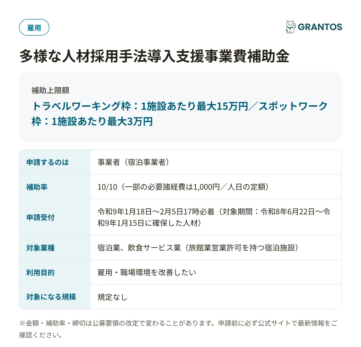 多様な人材採用手法導入支援事業の対象・金額・締切の概要