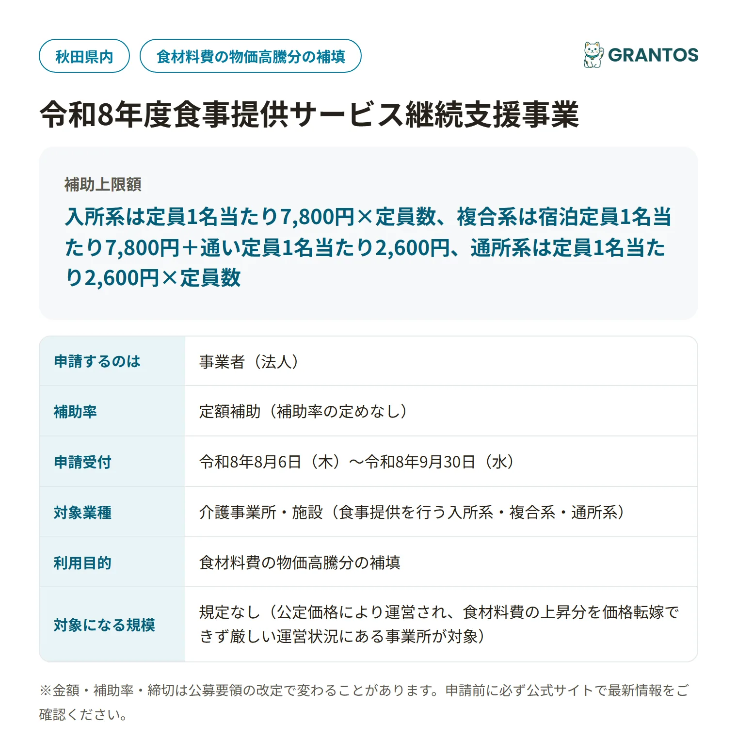 令和8年度食事提供サービス継続支援事業の対象・金額・締切の概要