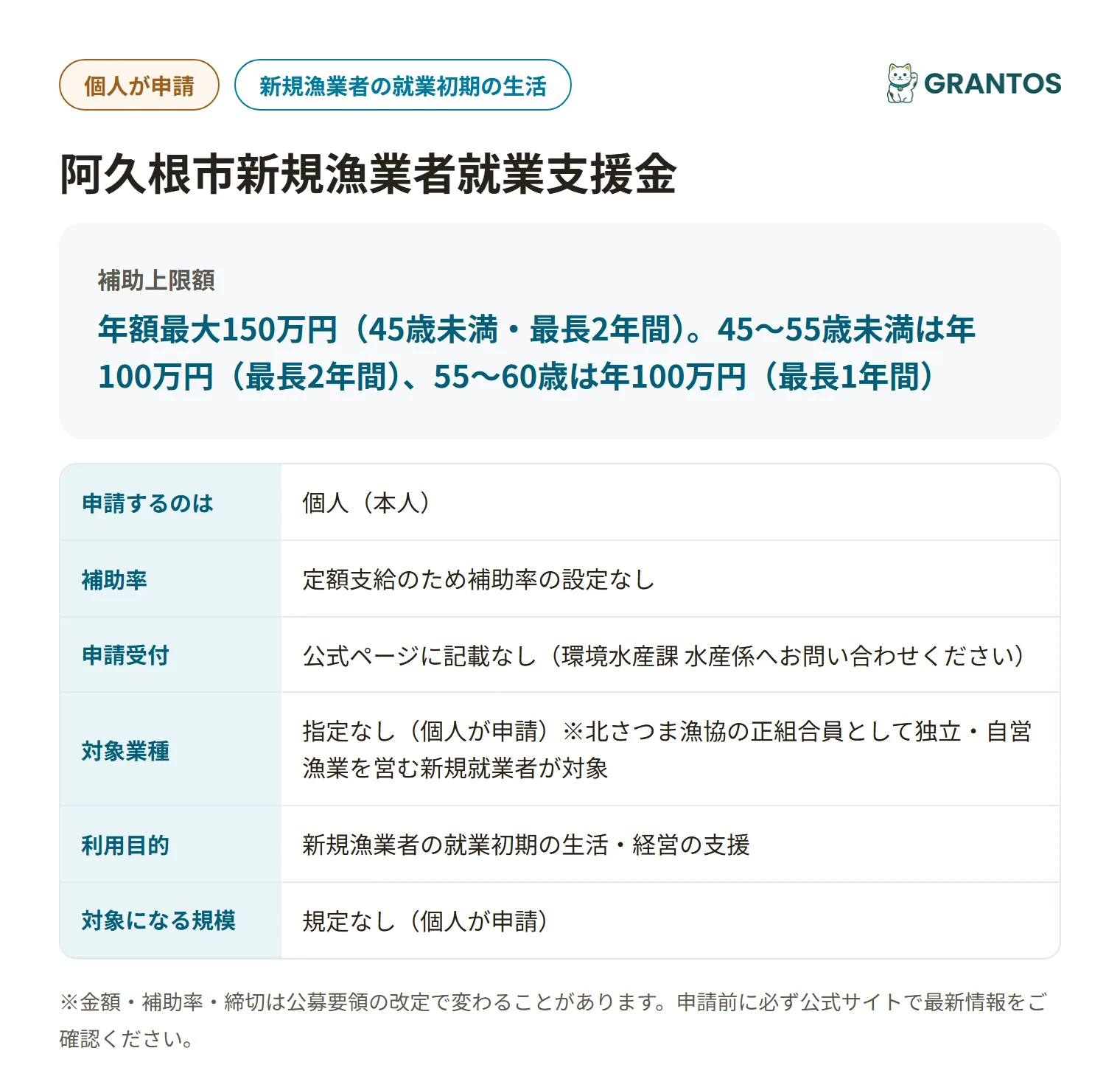 阿久根市新規漁業者就業支援金の対象・金額・締切の概要