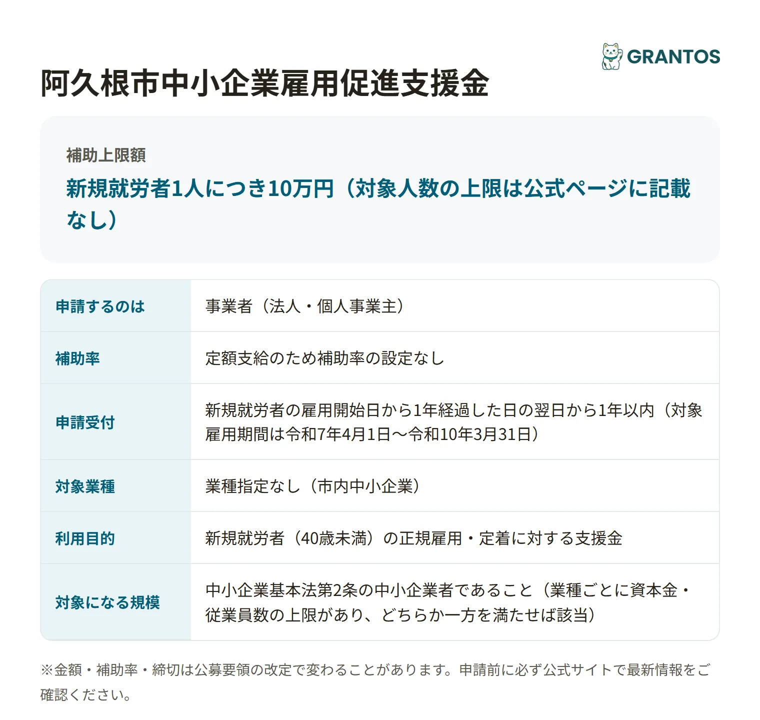 阿久根市中小企業雇用促進支援金の対象・金額・締切の概要