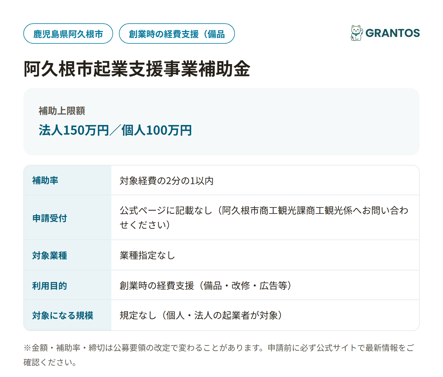 阿久根市起業支援事業補助金の対象・金額・締切の概要