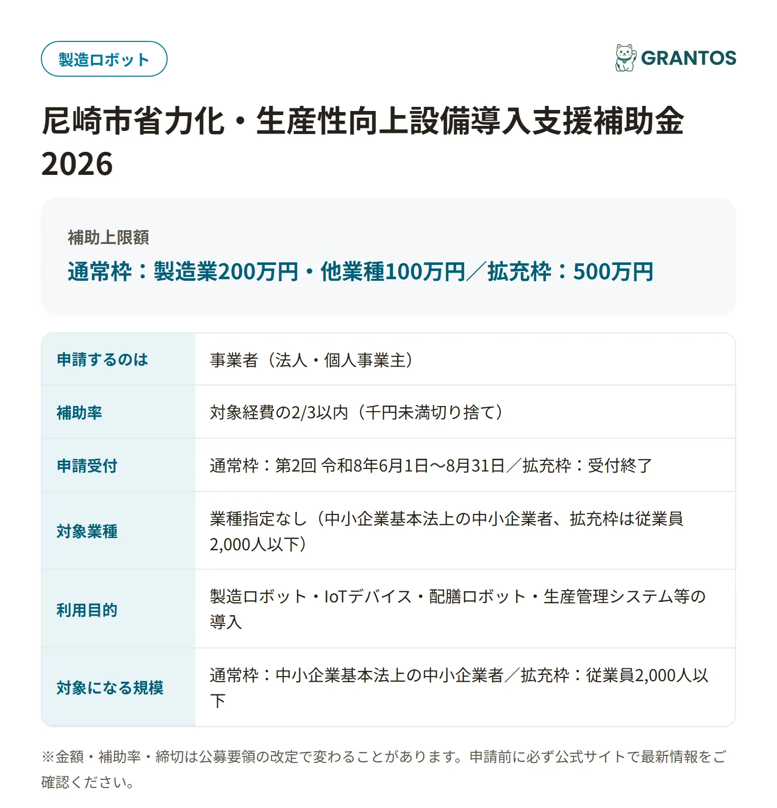 尼崎市省力化・生産性向上設備補助金の対象・金額・締切の概要
