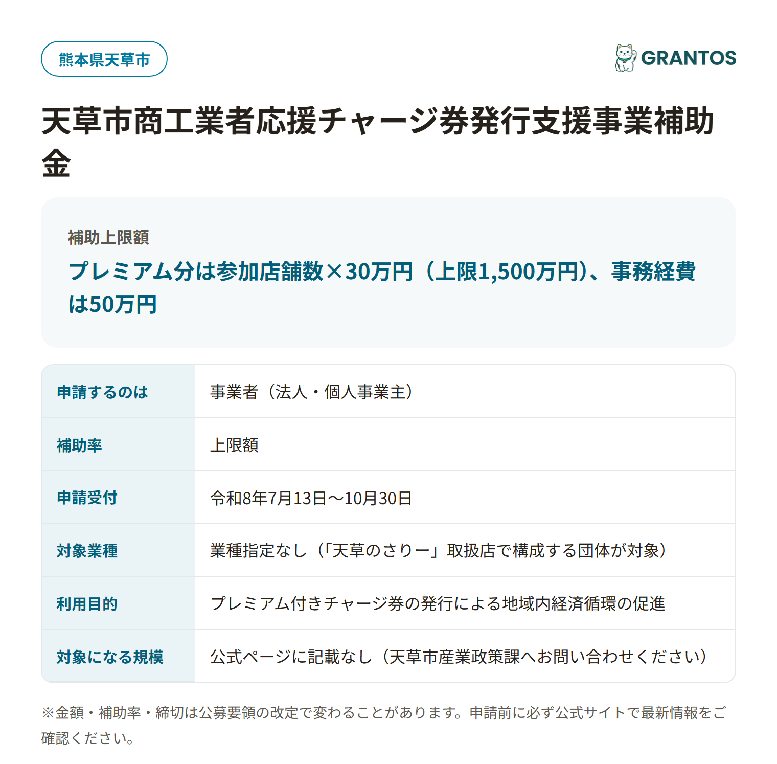 天草市商工業者応援チャージ券発行支援事業補助金の対象・金額・締切の概要