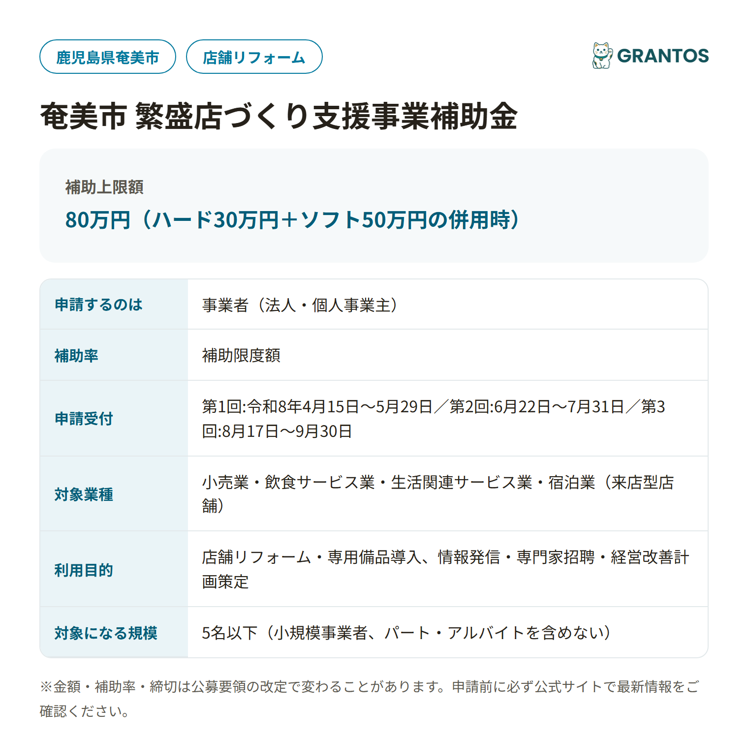 奄美市繁盛店づくり支援事業補助金の対象・金額・締切の概要