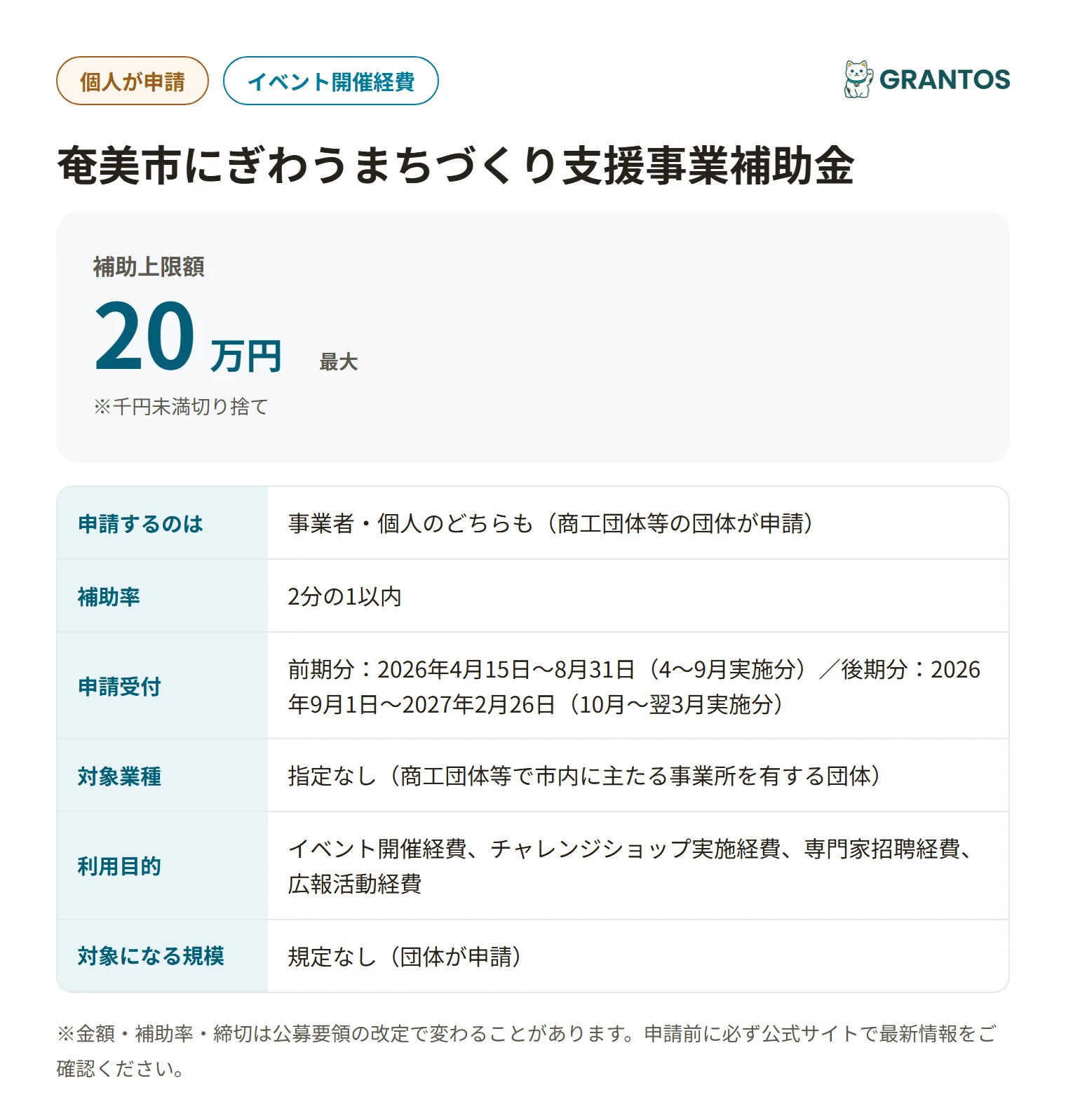 奄美市にぎわうまちづくり支援事業補助金の対象・金額・締切の概要