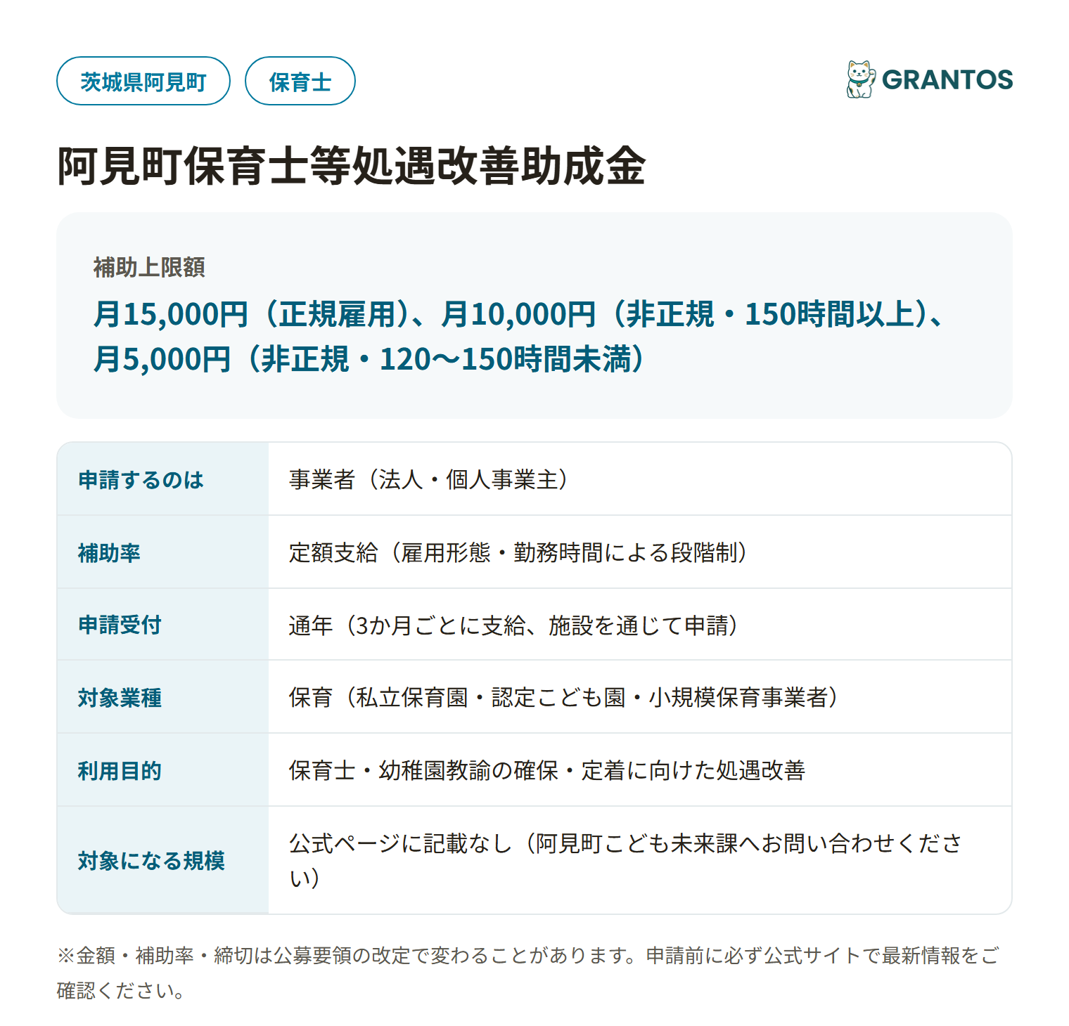 阿見町保育士等処遇改善助成金の対象・金額・締切の概要