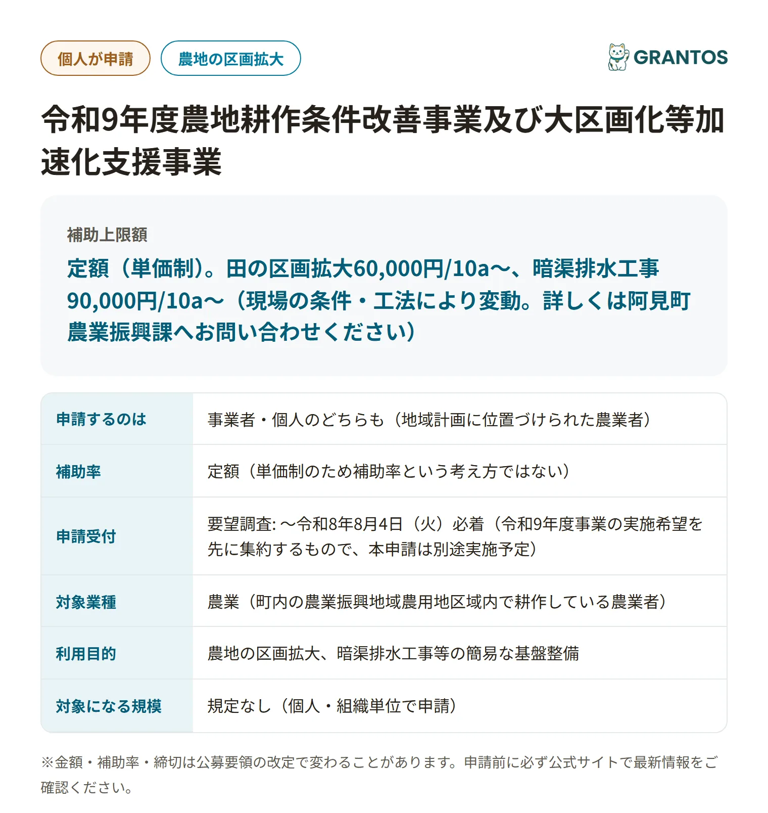 阿見町農地耕作条件改善事業の対象・金額・締切の概要