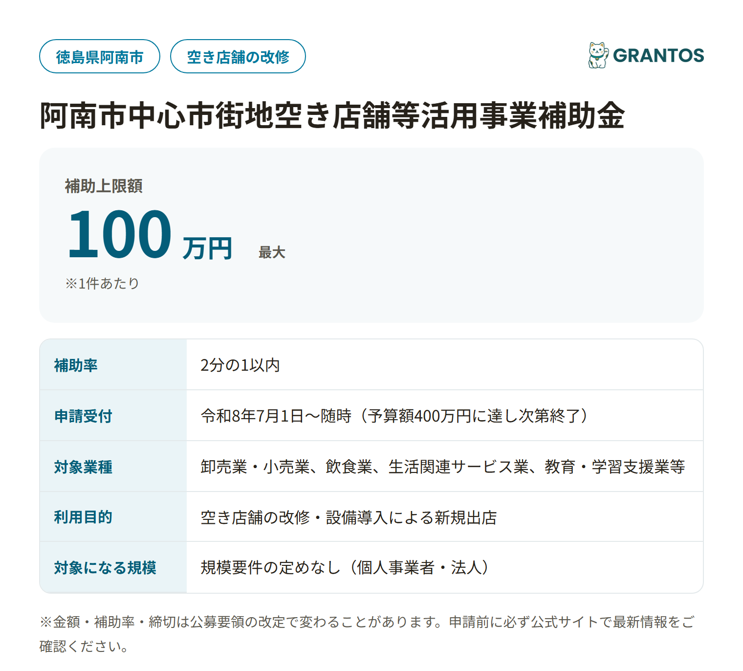 阿南市中心市街地空き店舗等活用事業補助金の対象・金額・締切の概要