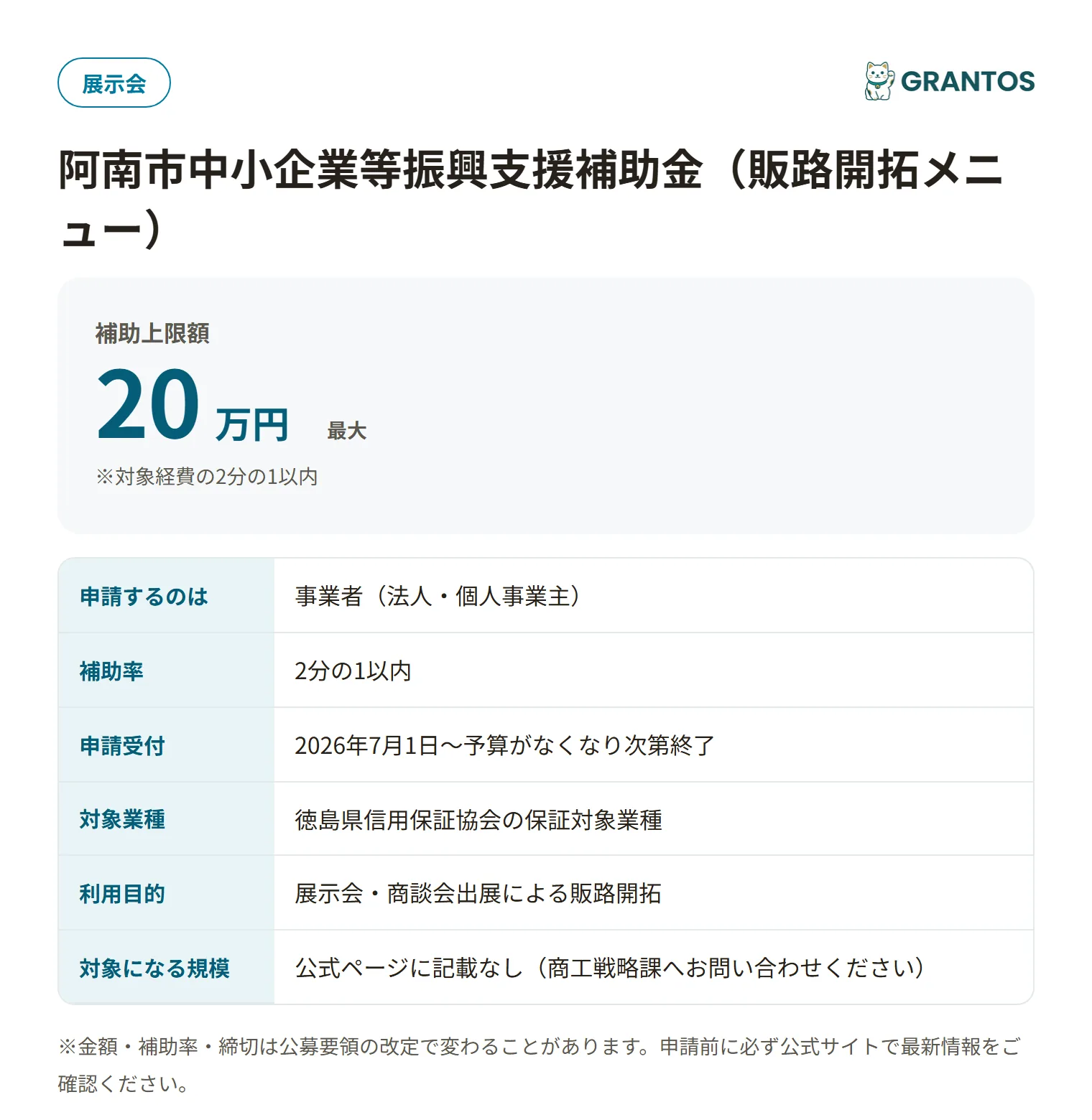 阿南市中小企業等振興支援補助金（販路開拓）の対象・金額・締切の概要
