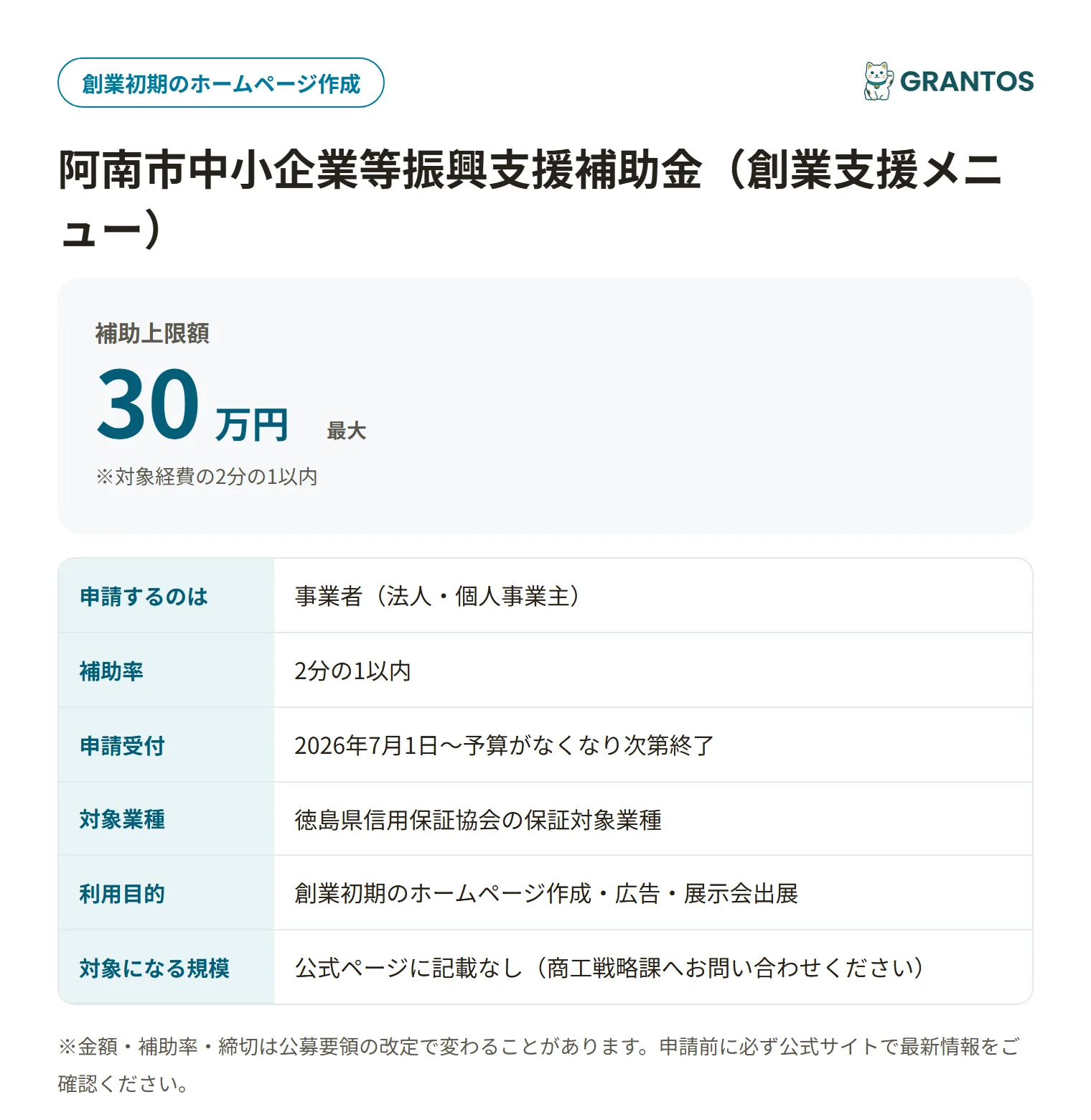 阿南市中小企業等振興支援補助金（創業支援）の対象・金額・締切の概要