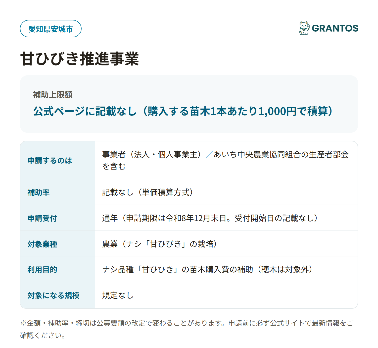 甘ひびき推進事業の対象・金額・締切の概要