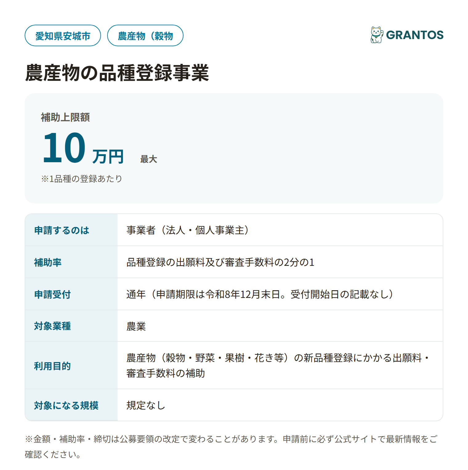 農産物の品種登録事業の対象・金額・締切の概要