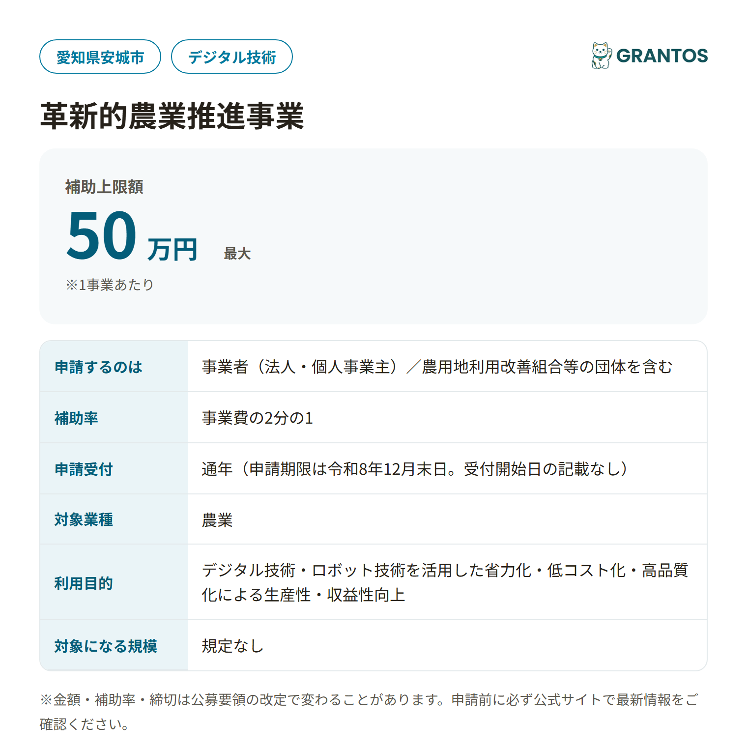 革新的農業推進事業の対象・金額・締切の概要