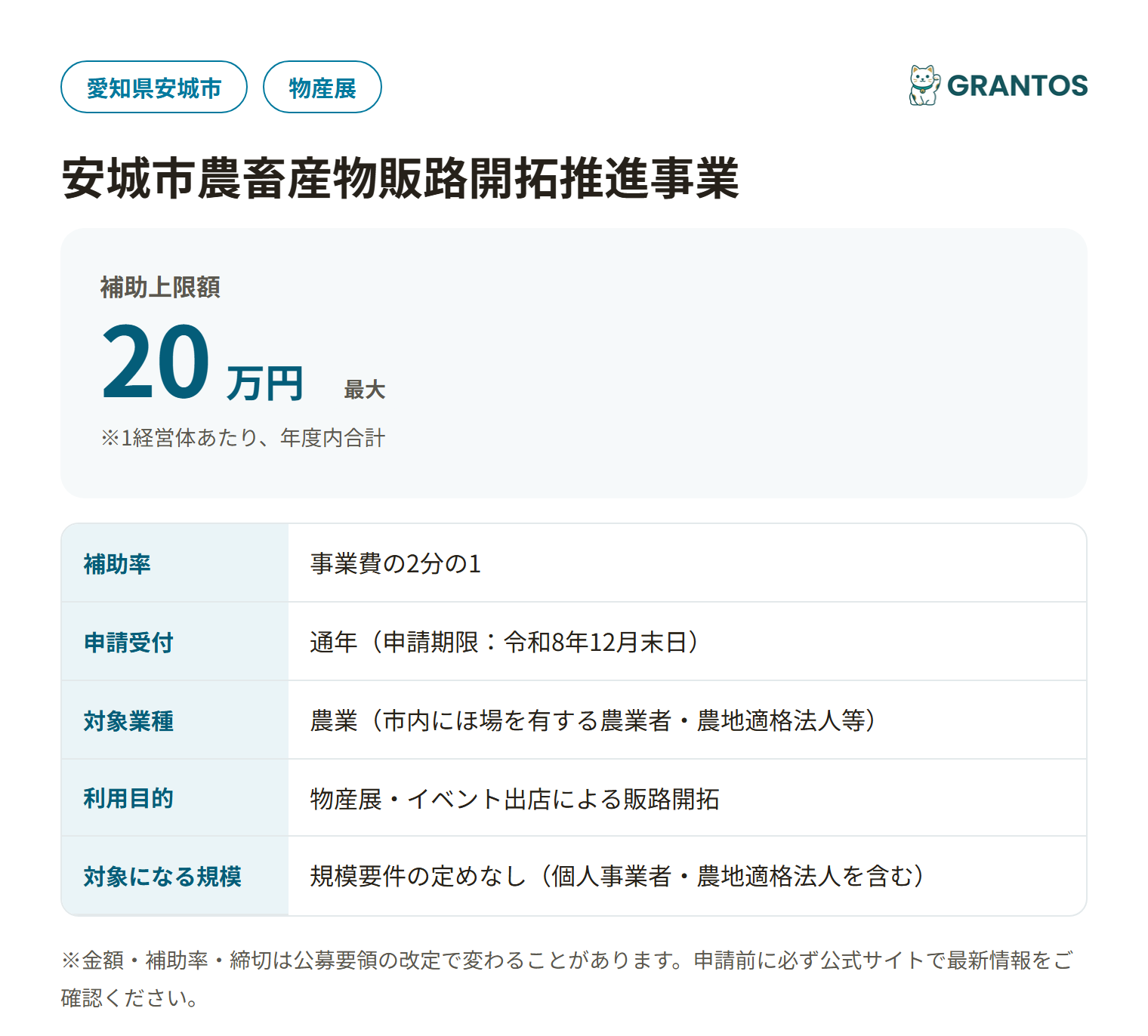 安城市農畜産物販路開拓推進事業の対象・金額・締切の概要
